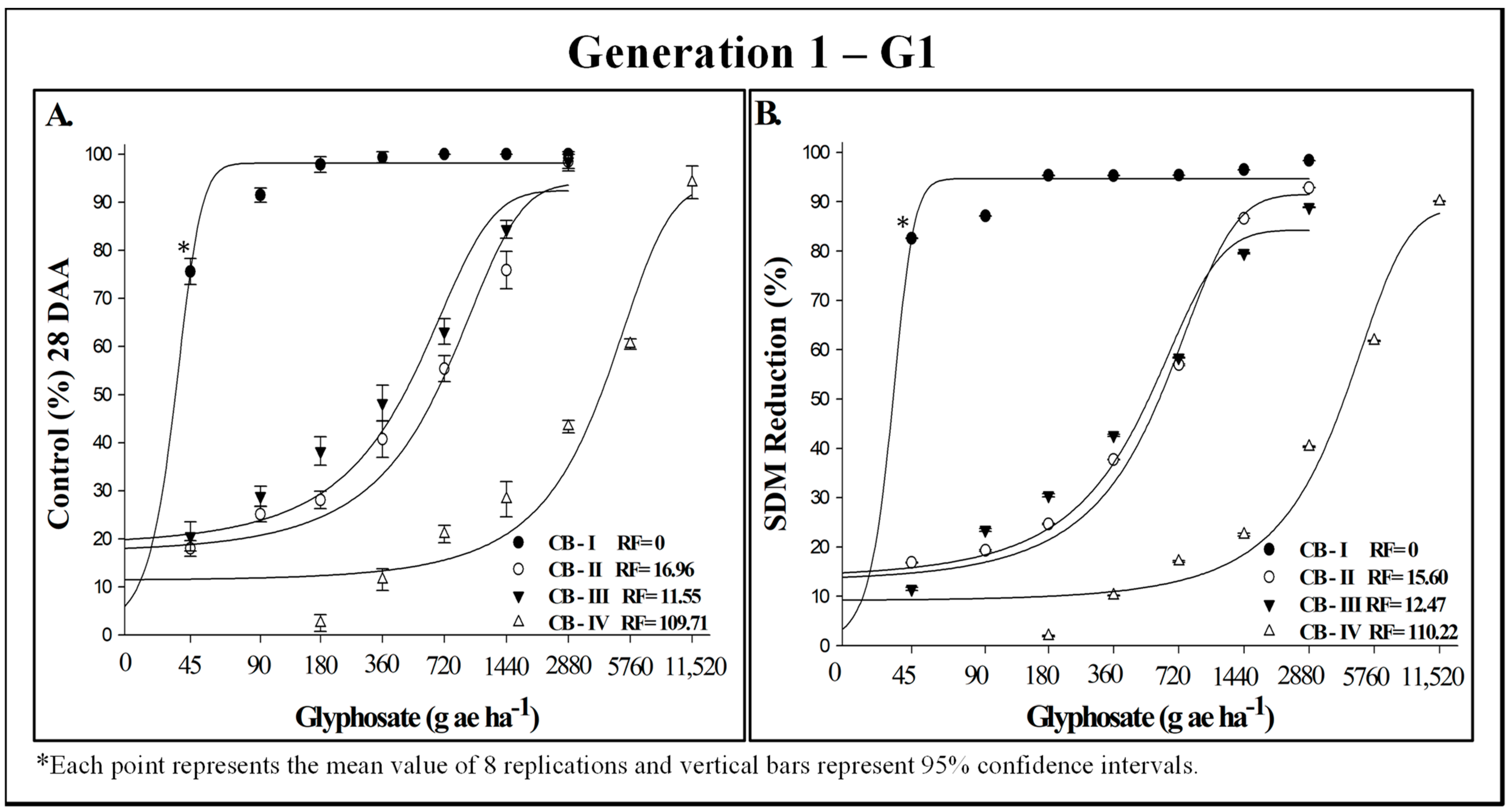 Agronomy 14 00079 g001