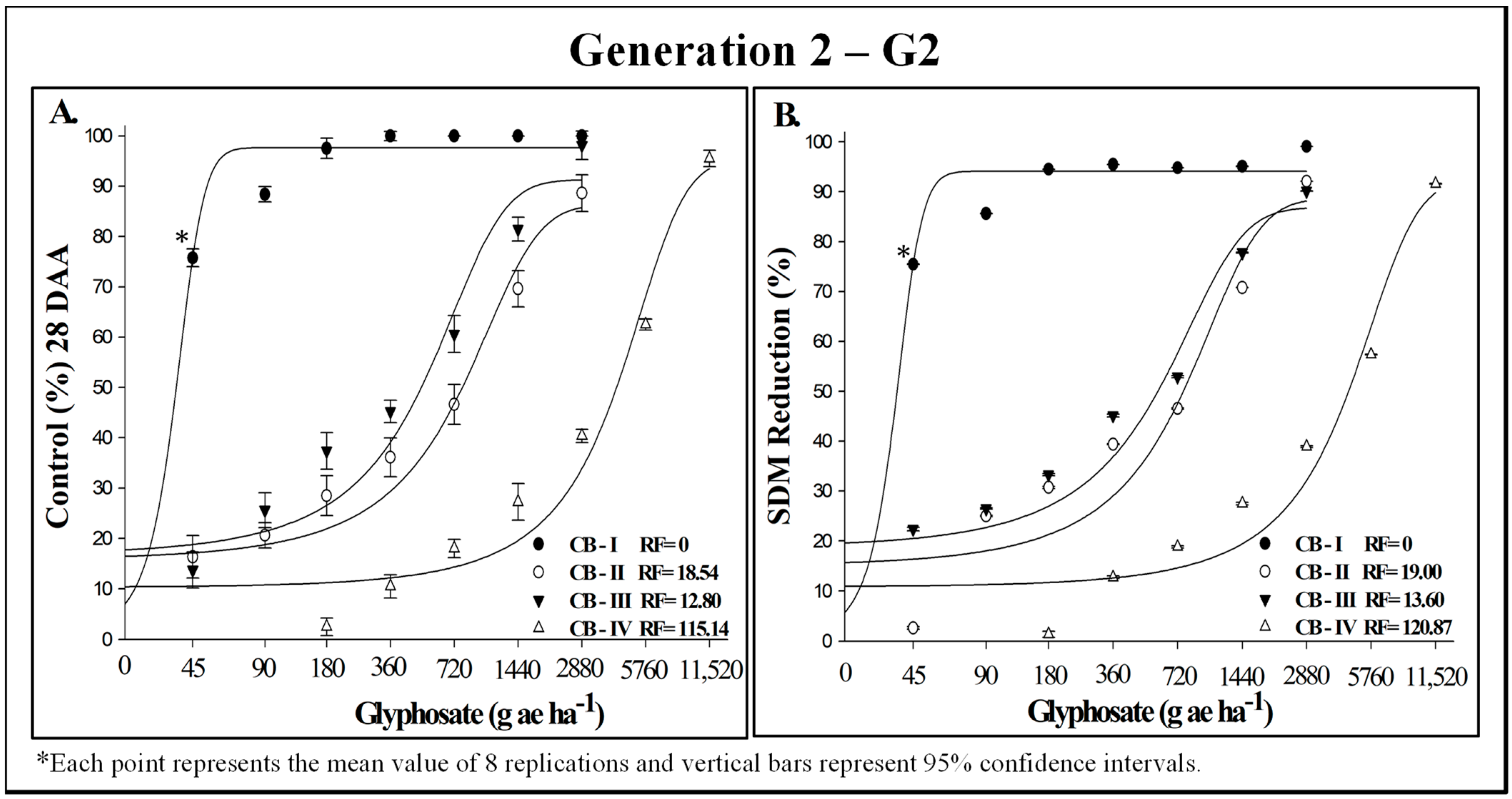 Agronomy 14 00079 g002