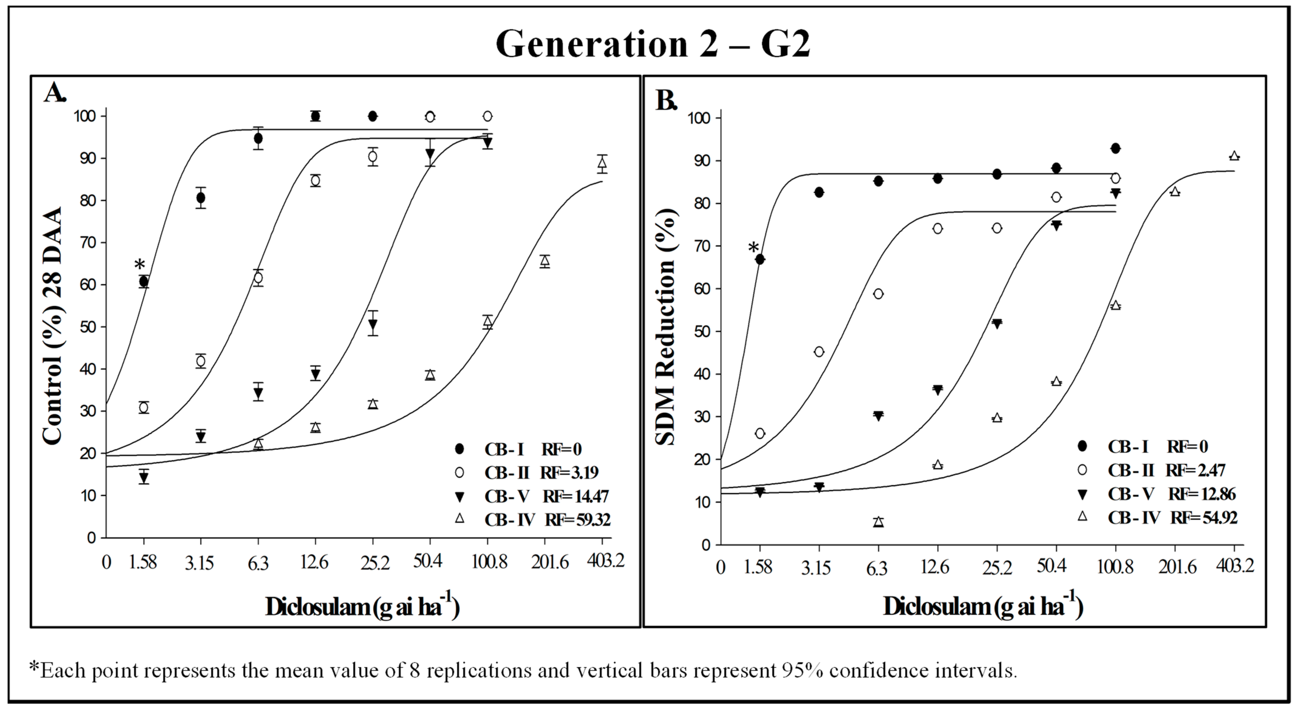 Agronomy 14 00079 g004