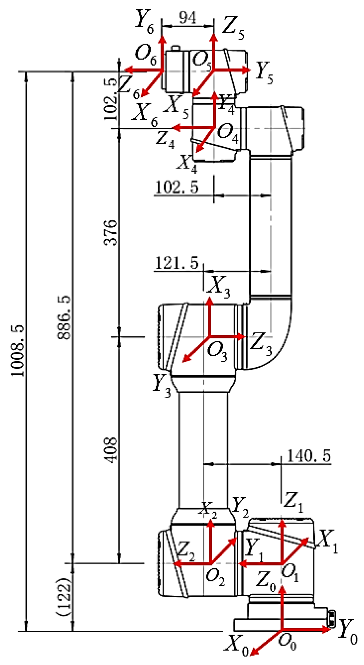 Agronomy 14 00080 g001