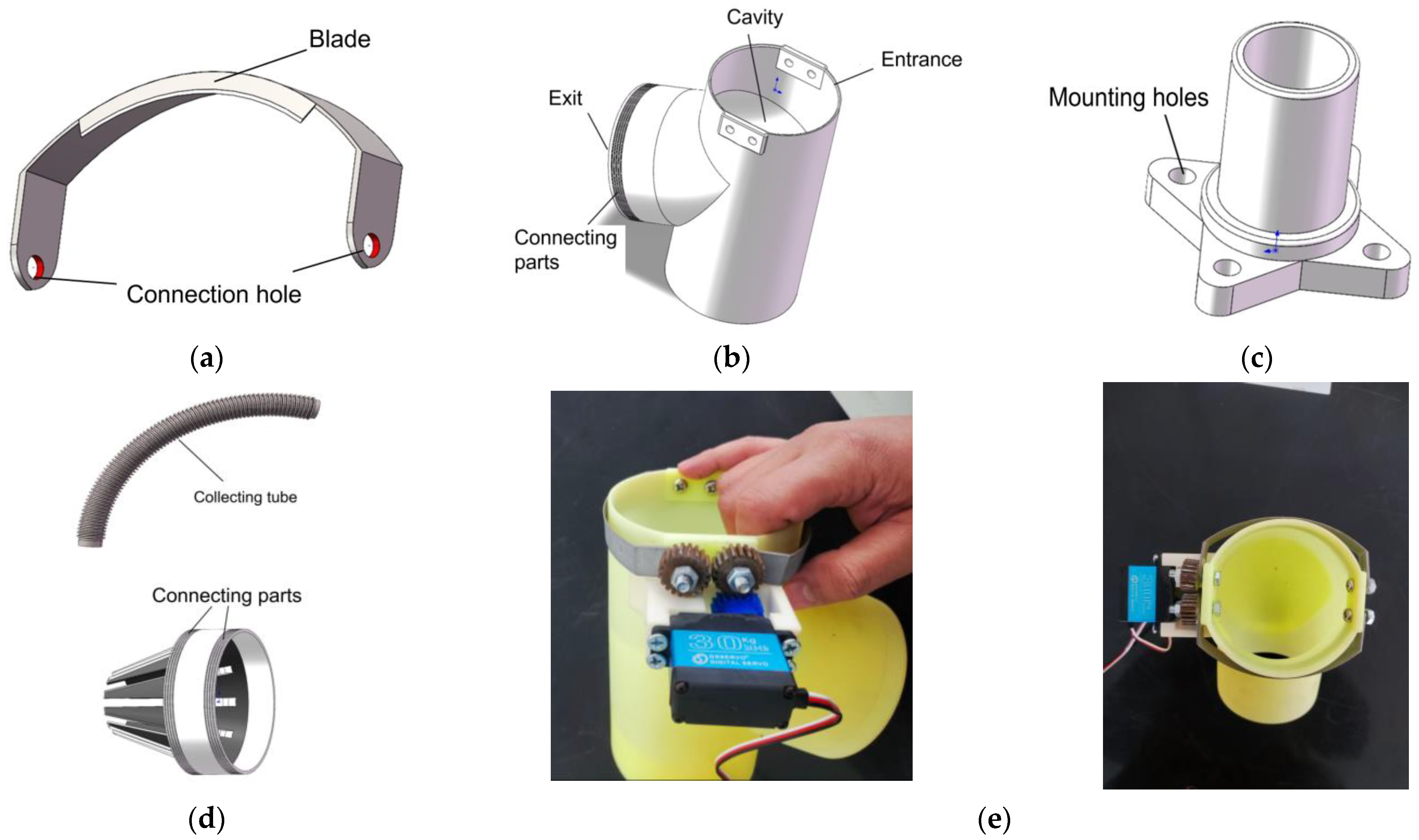 Agronomy 14 00080 g003