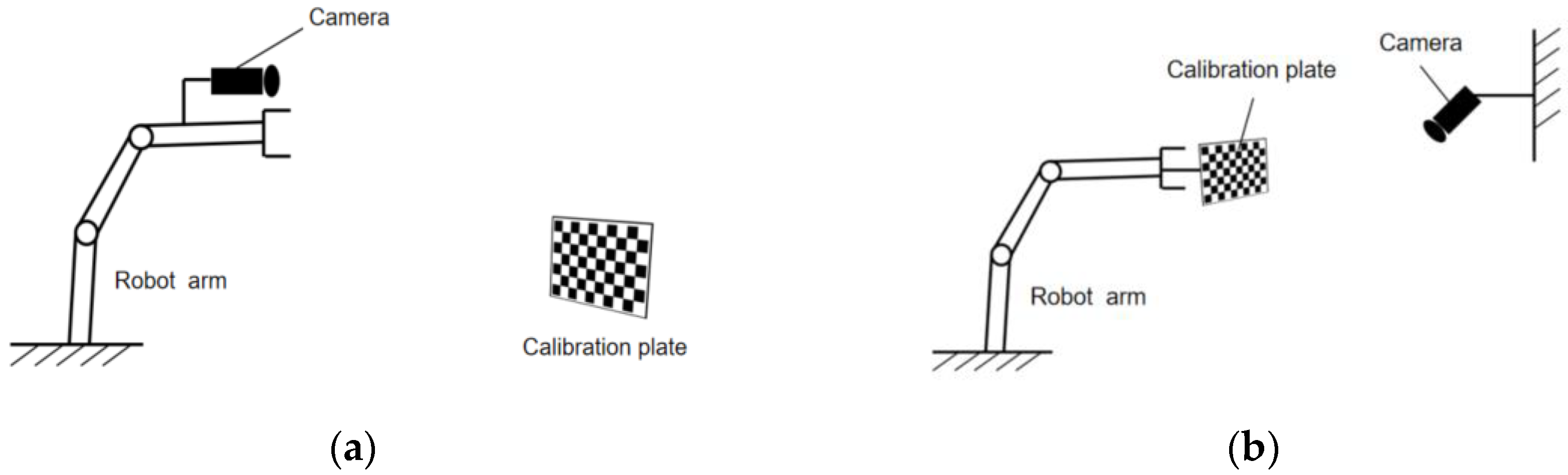 Agronomy 14 00080 g008