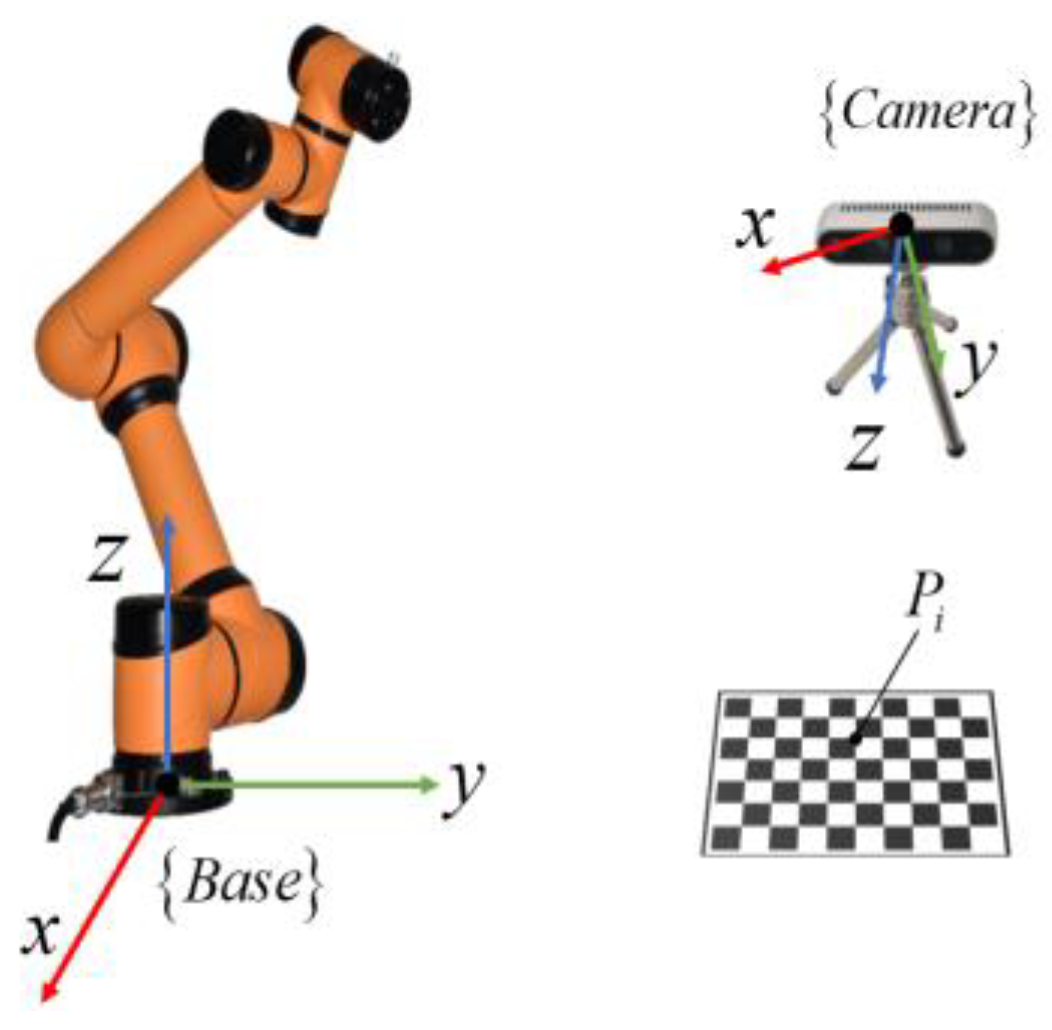 Agronomy 14 00080 g009