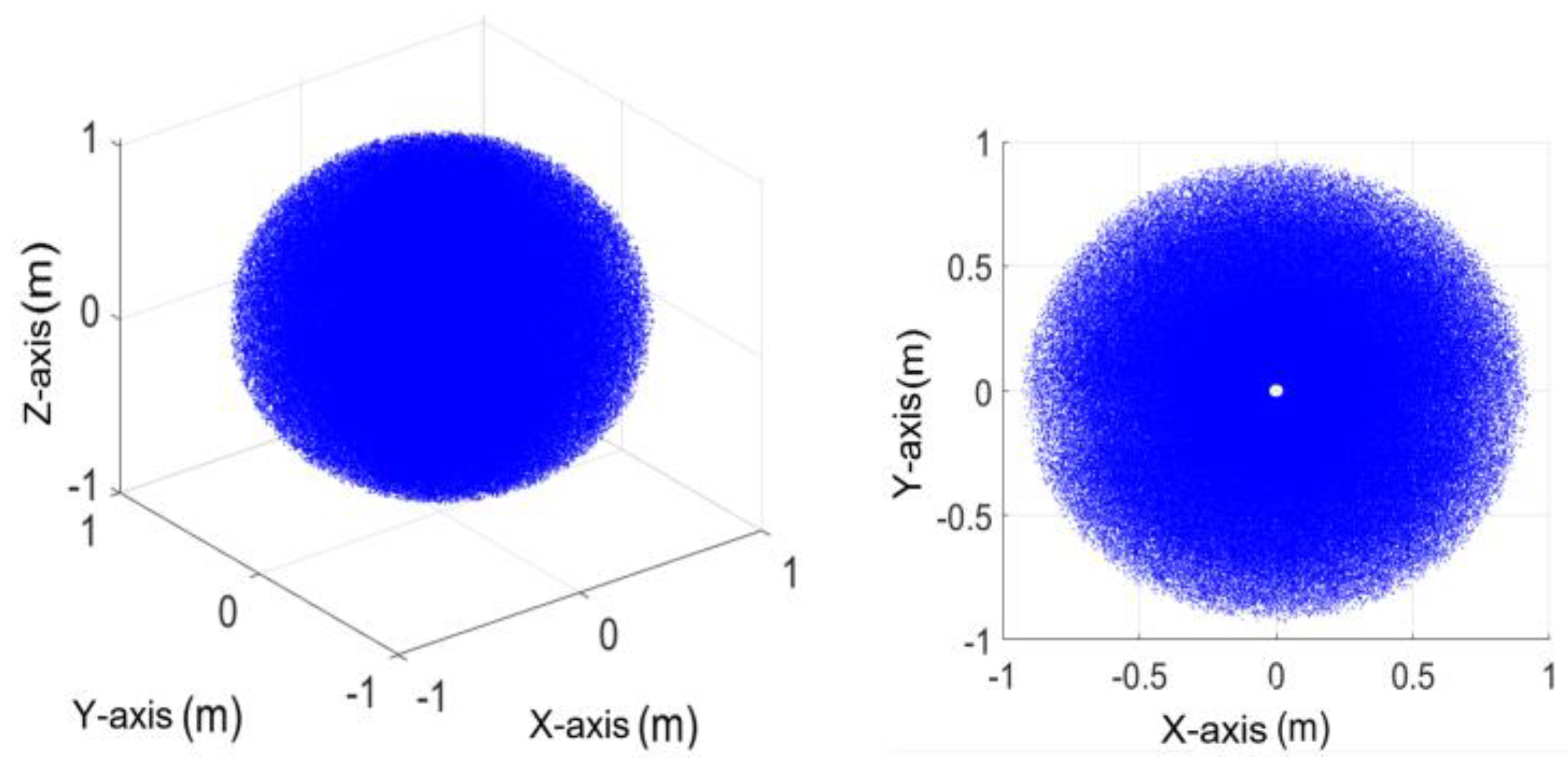 Agronomy 14 00080 g010