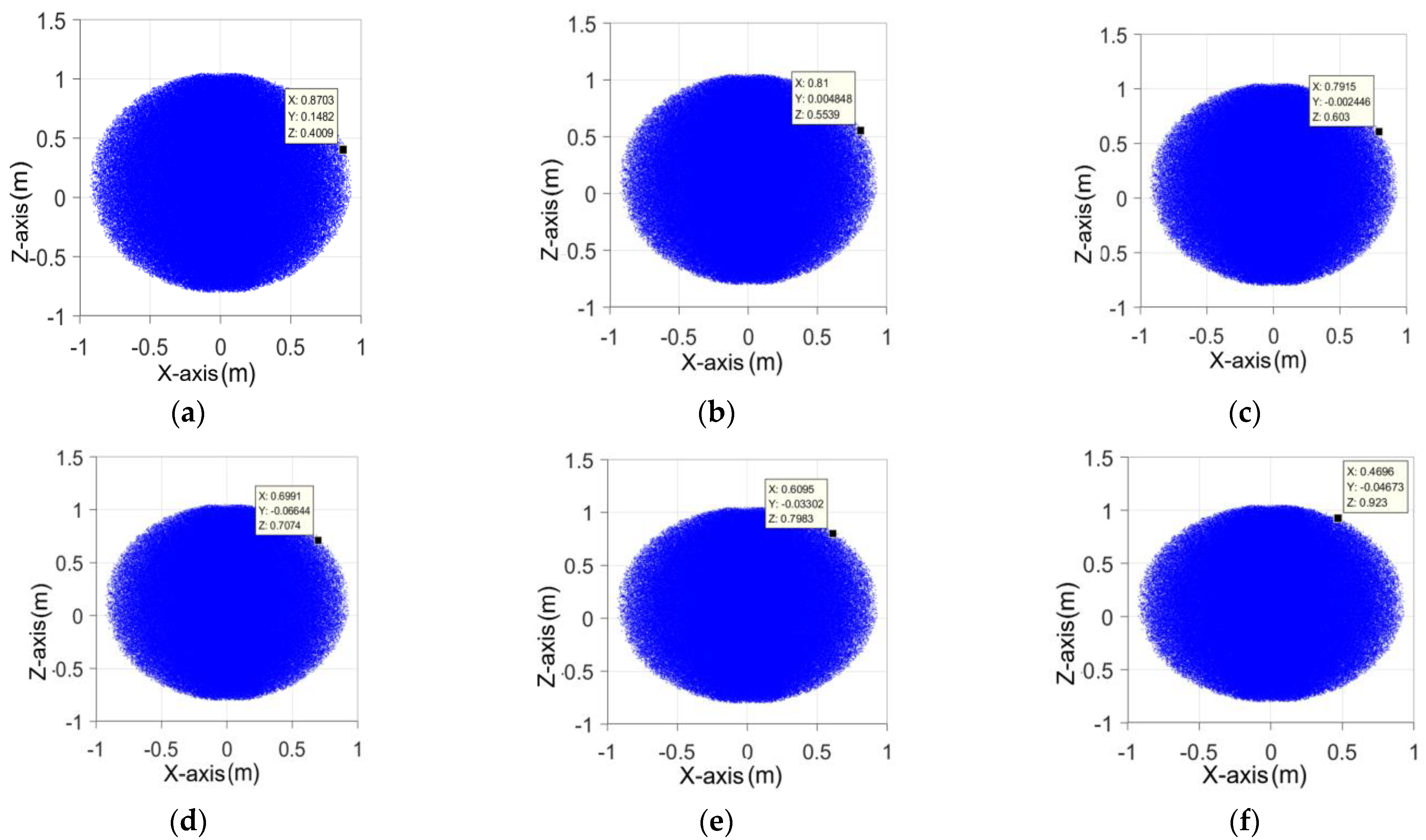 Agronomy 14 00080 g011