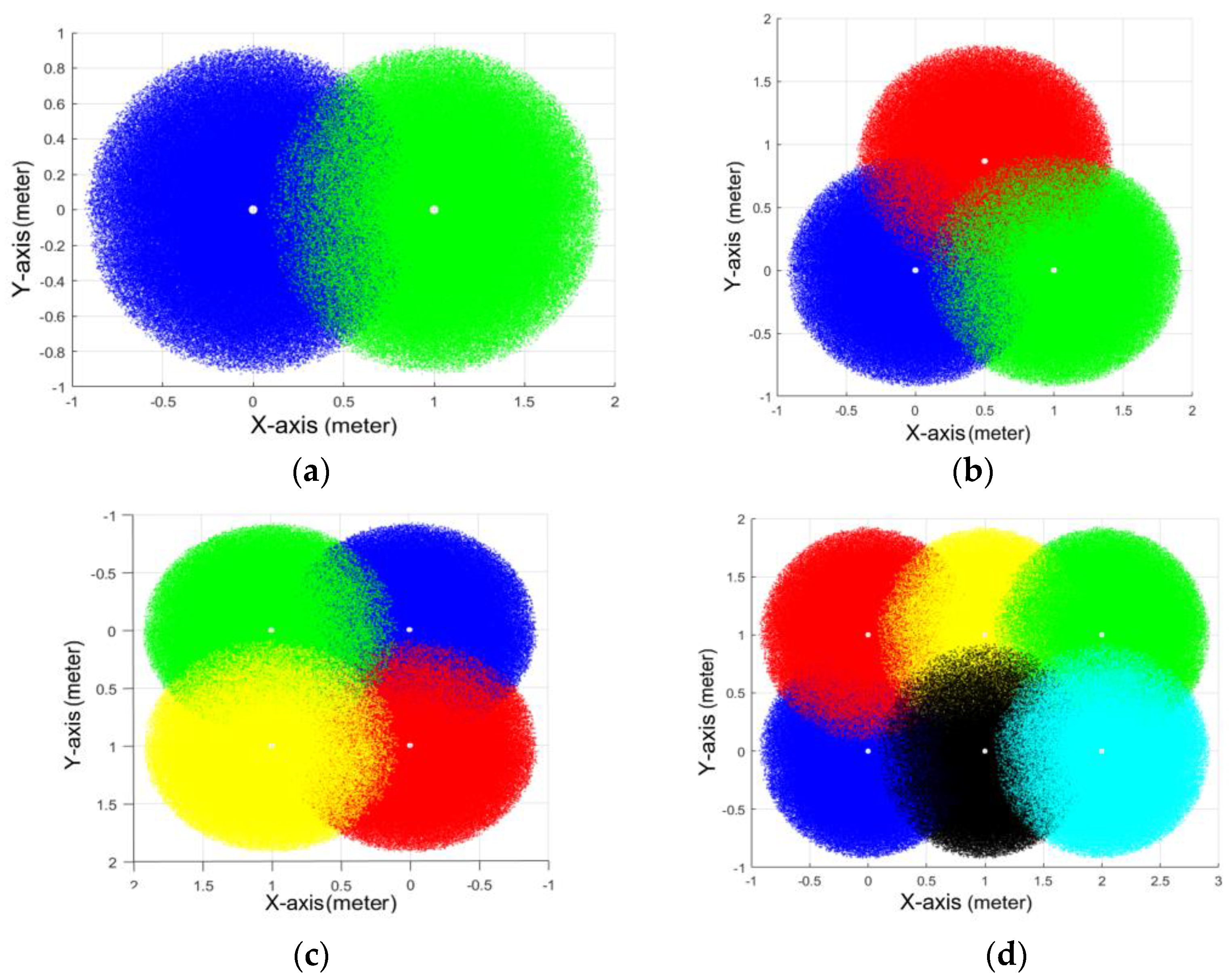 Agronomy 14 00080 g012