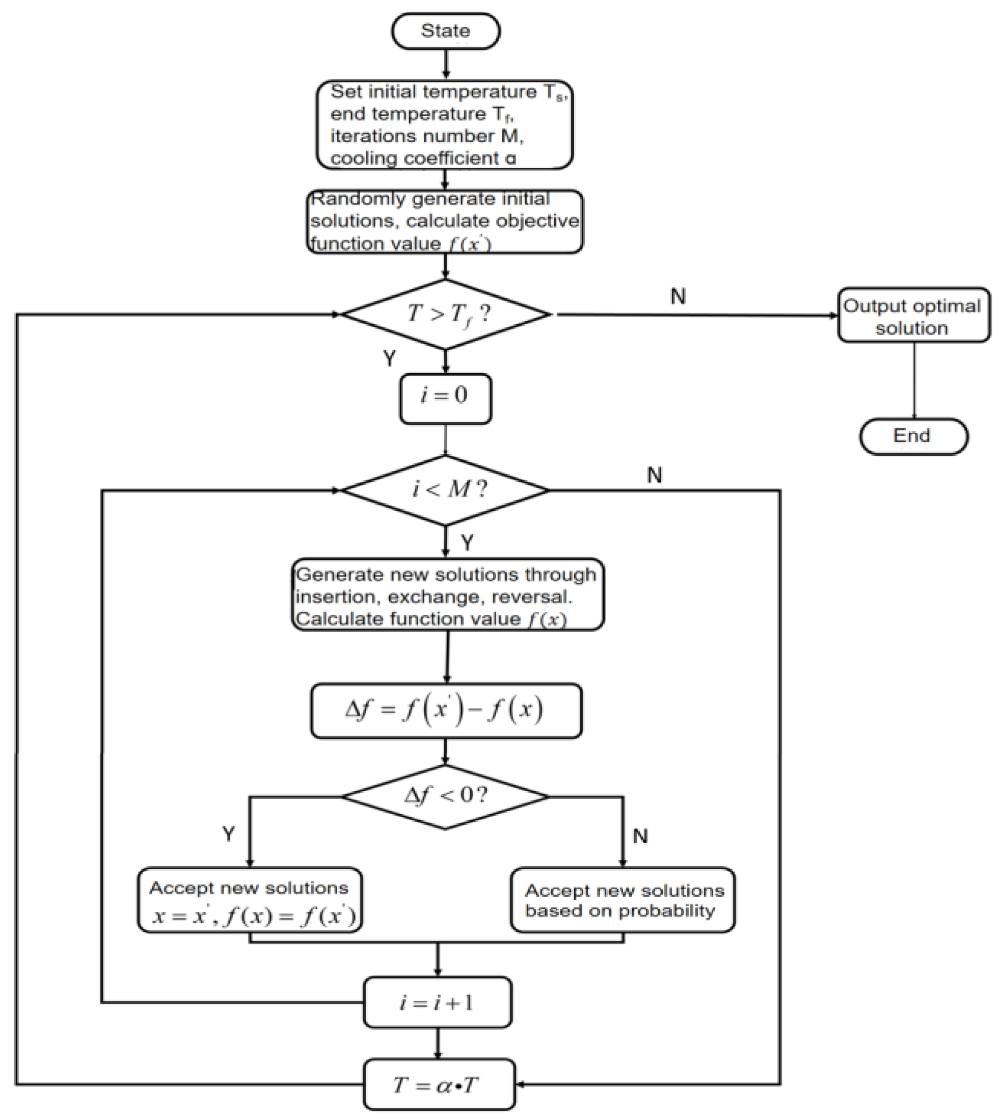 Agronomy 14 00080 g015