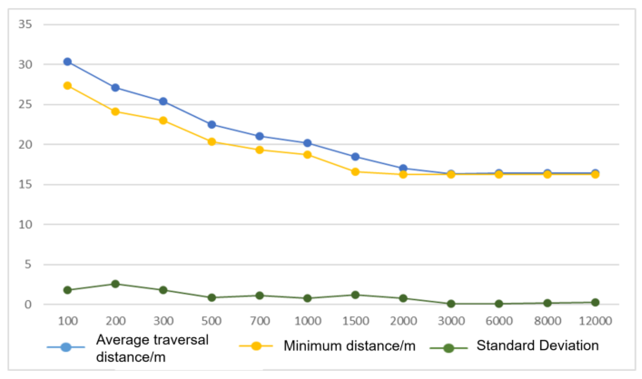 Agronomy 14 00080 g016