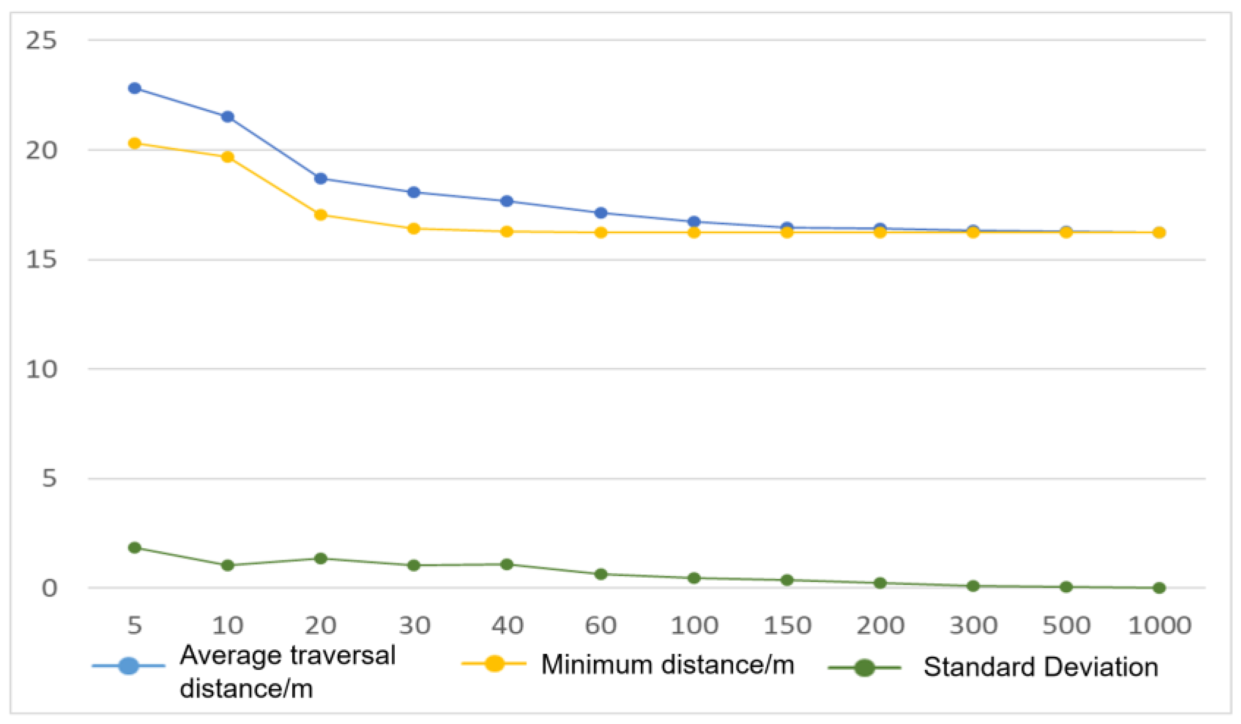Agronomy 14 00080 g017