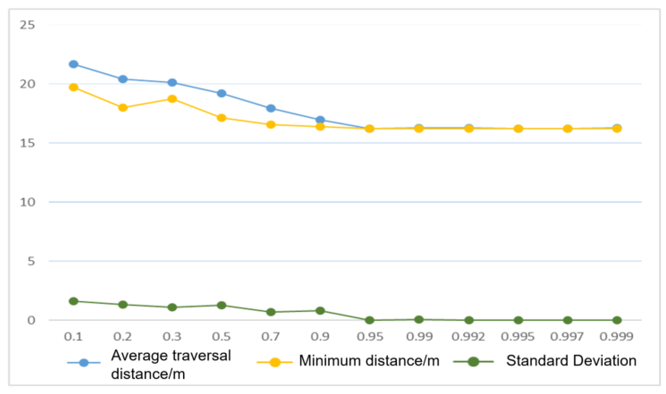 Agronomy 14 00080 g018