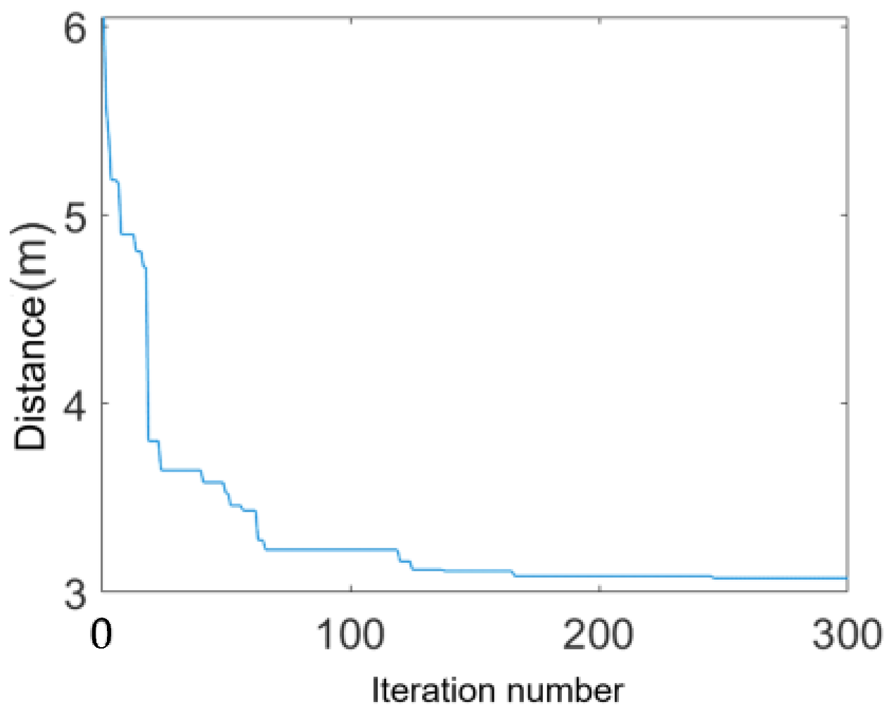 Agronomy 14 00080 g020