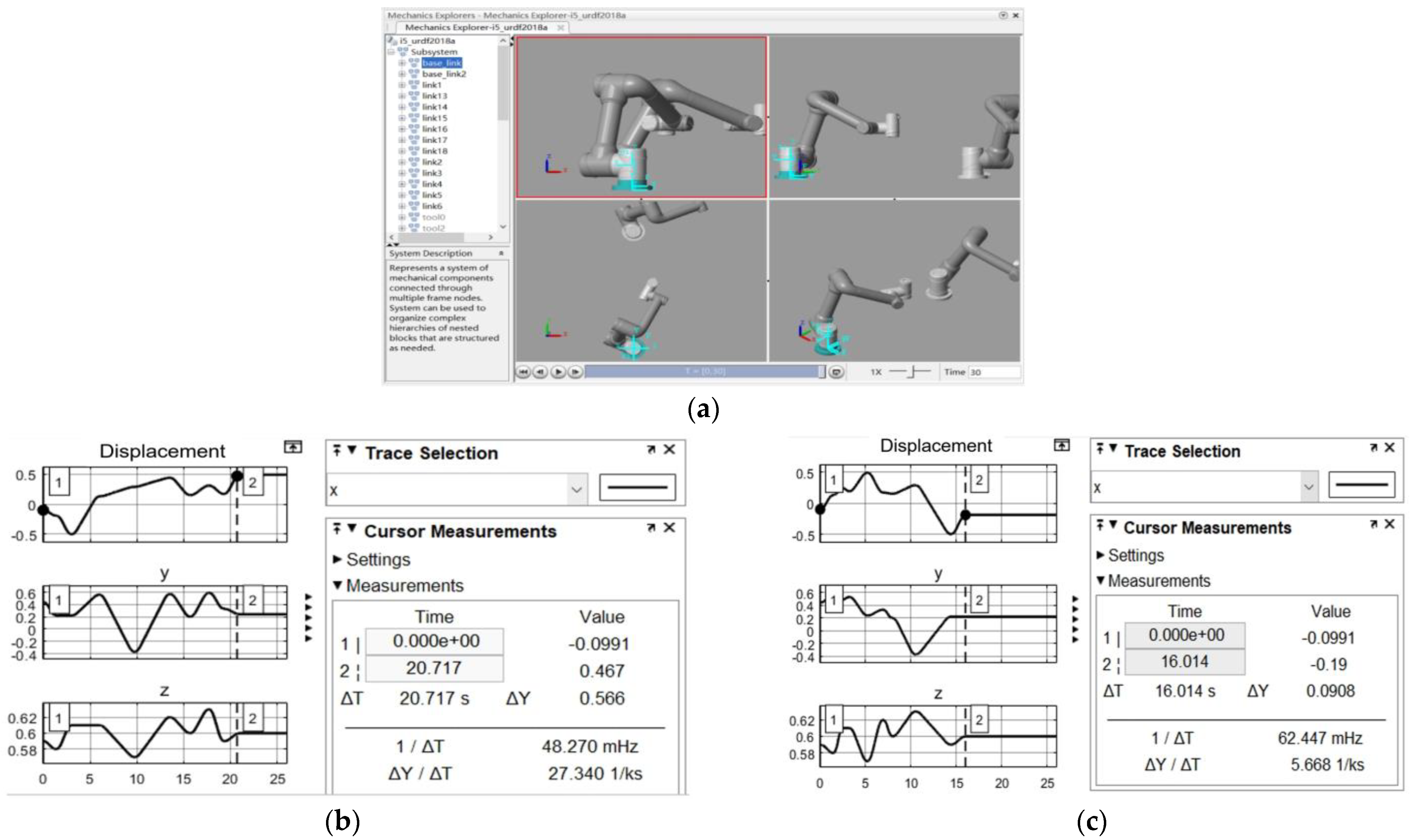Agronomy 14 00080 g025