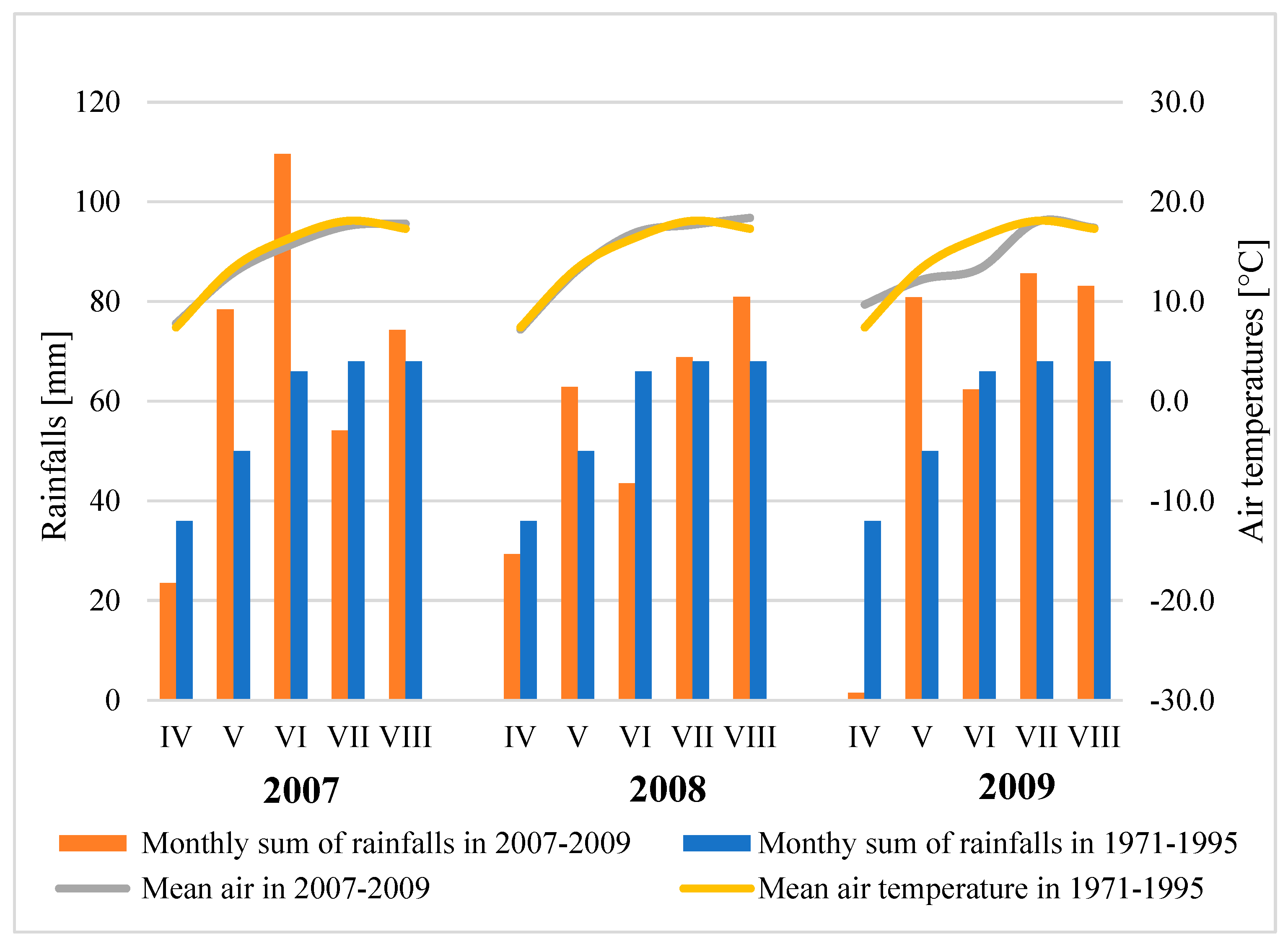 Agronomy 14 00085 g005