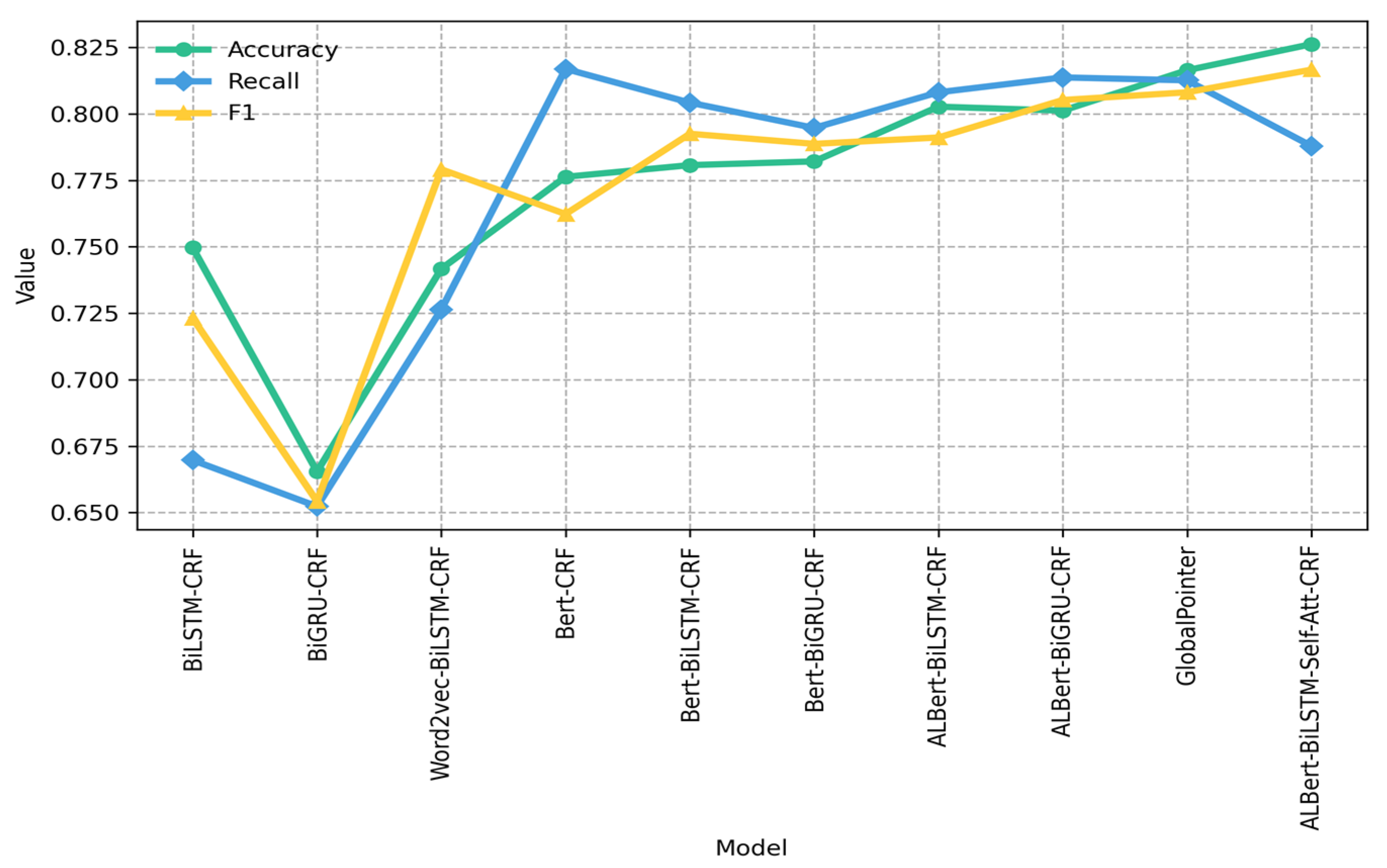 Agronomy 14 00090 g007
