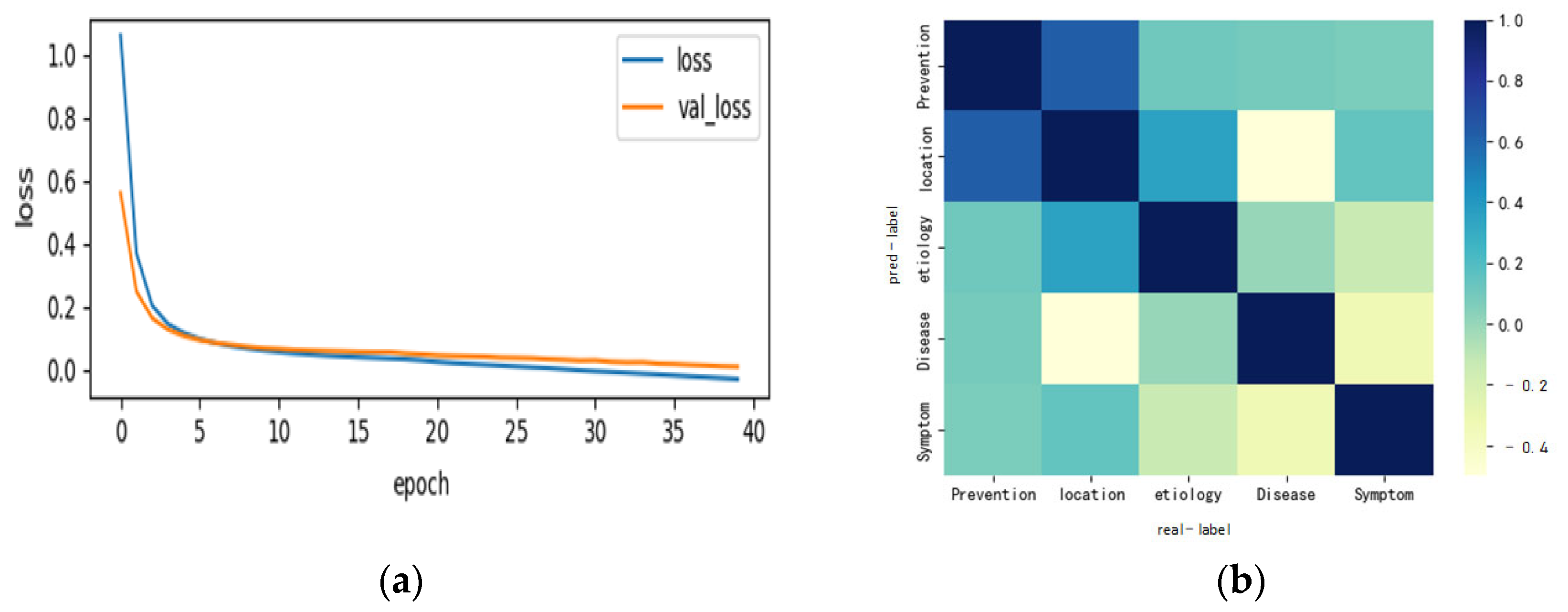 Agronomy 14 00090 g008