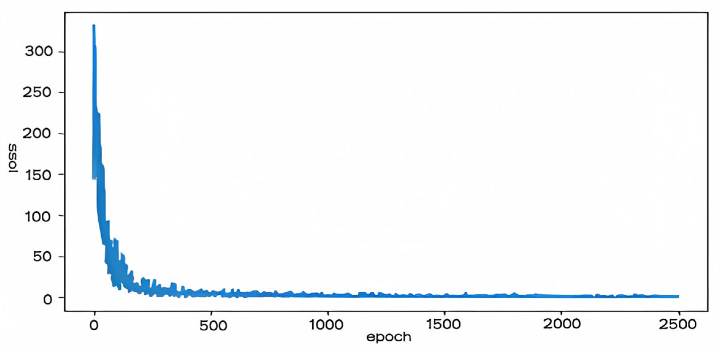 Agronomy 14 00090 g011