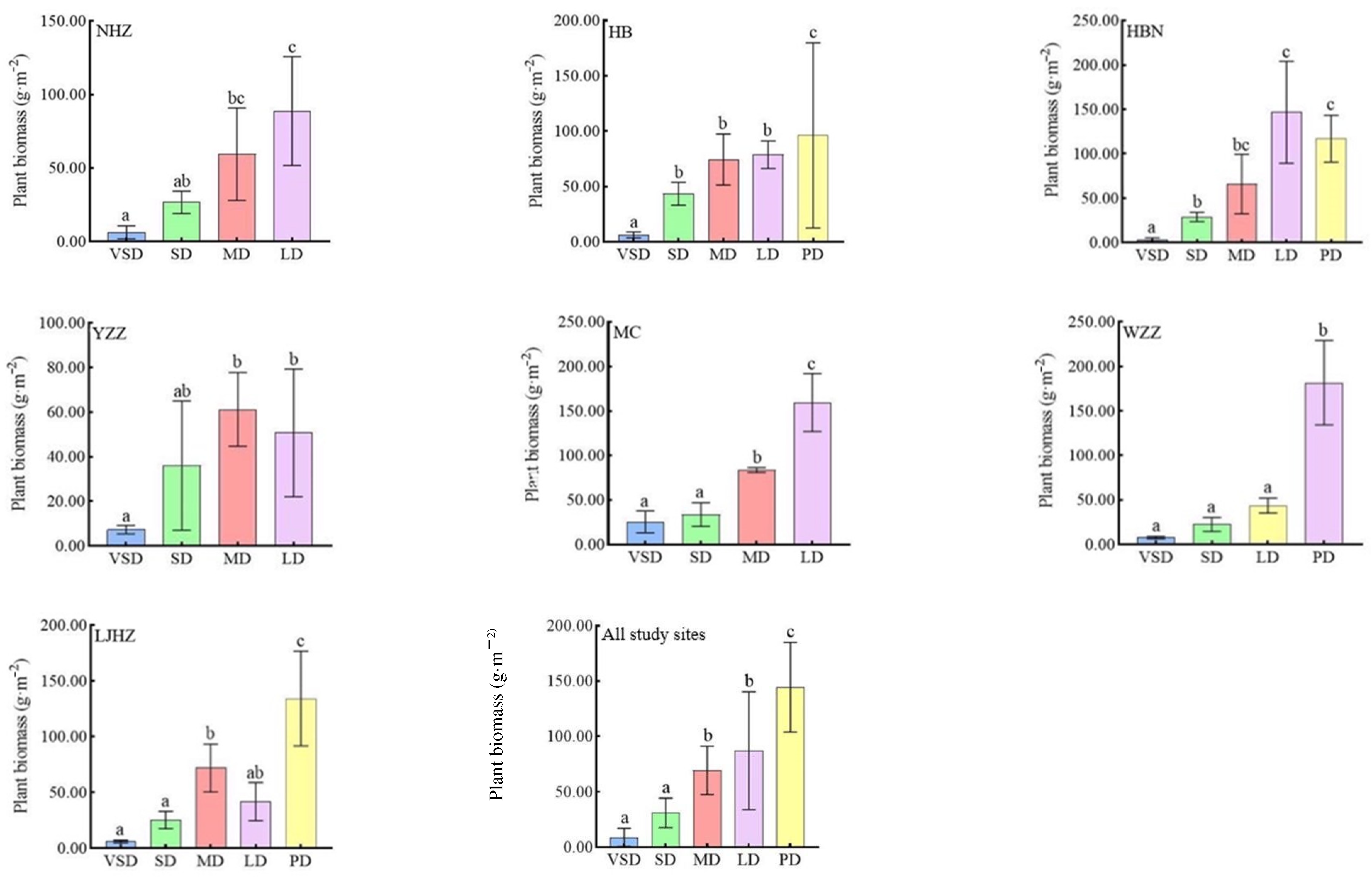 Agronomy 14 00096 g001
