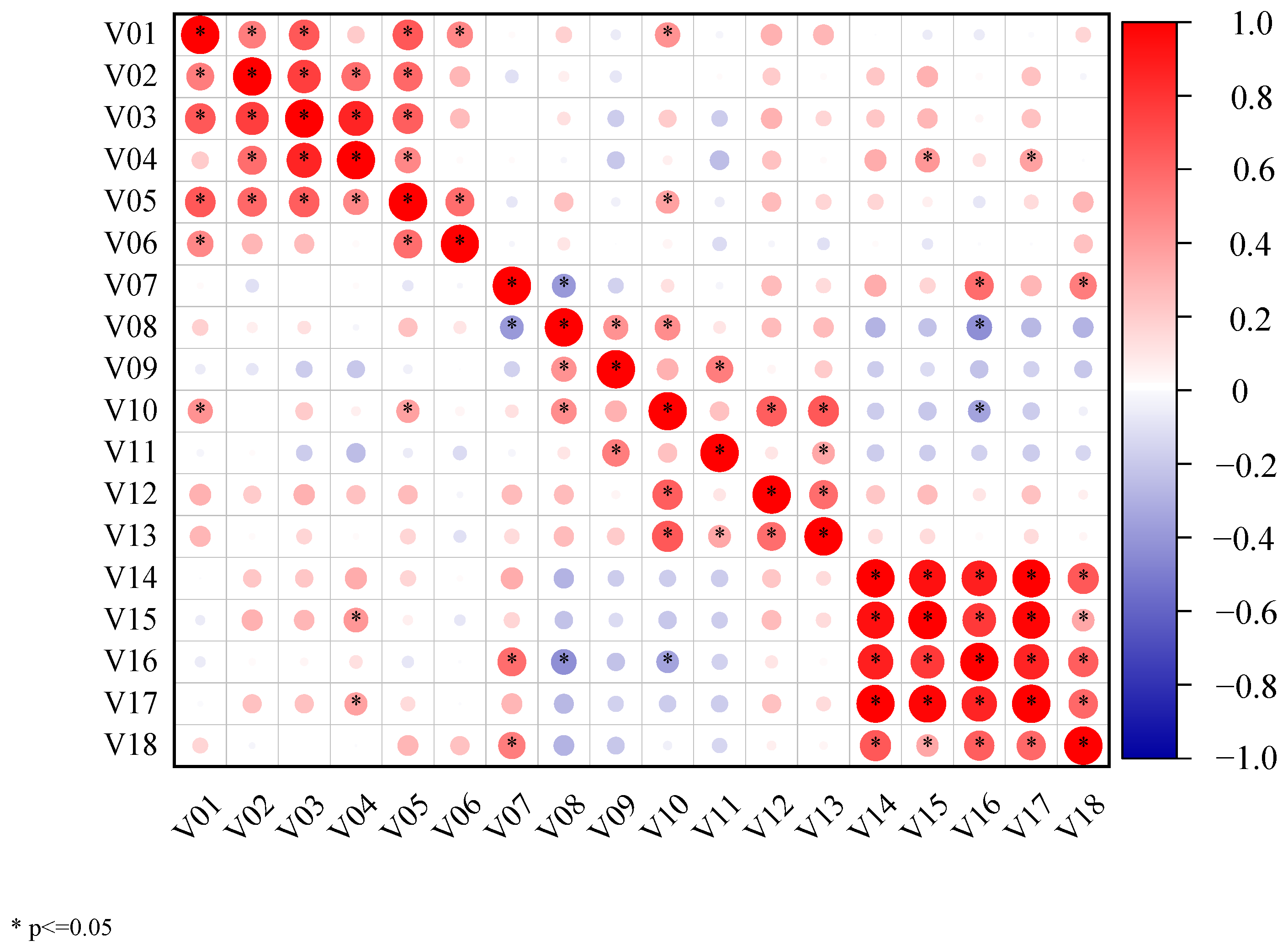 Agronomy 14 00098 g002