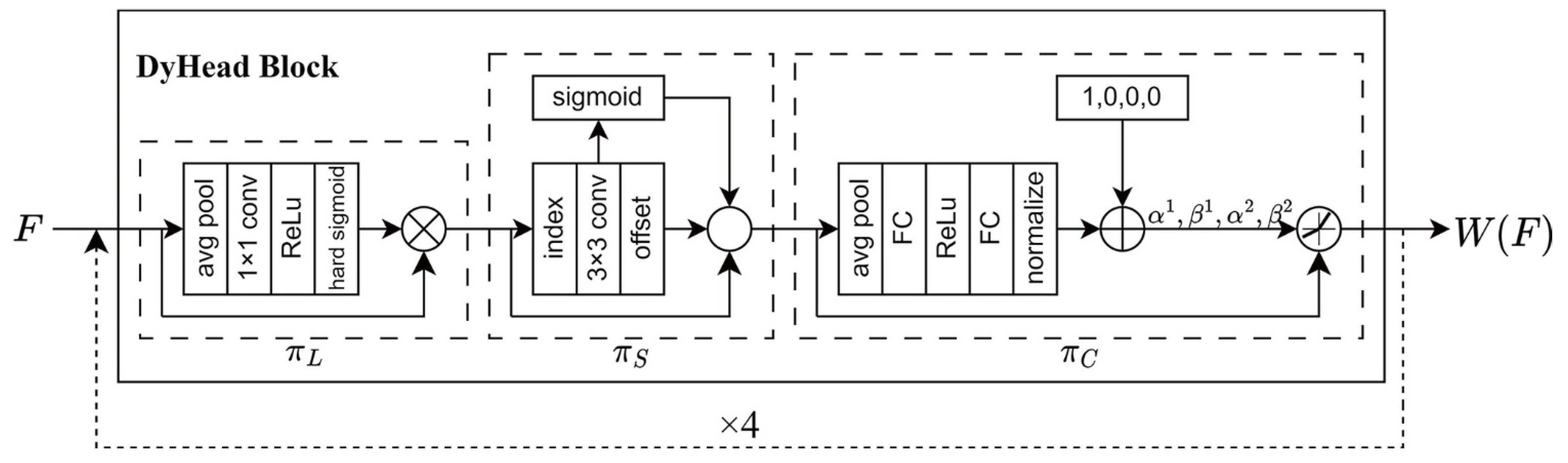 Agronomy 14 00115 g006