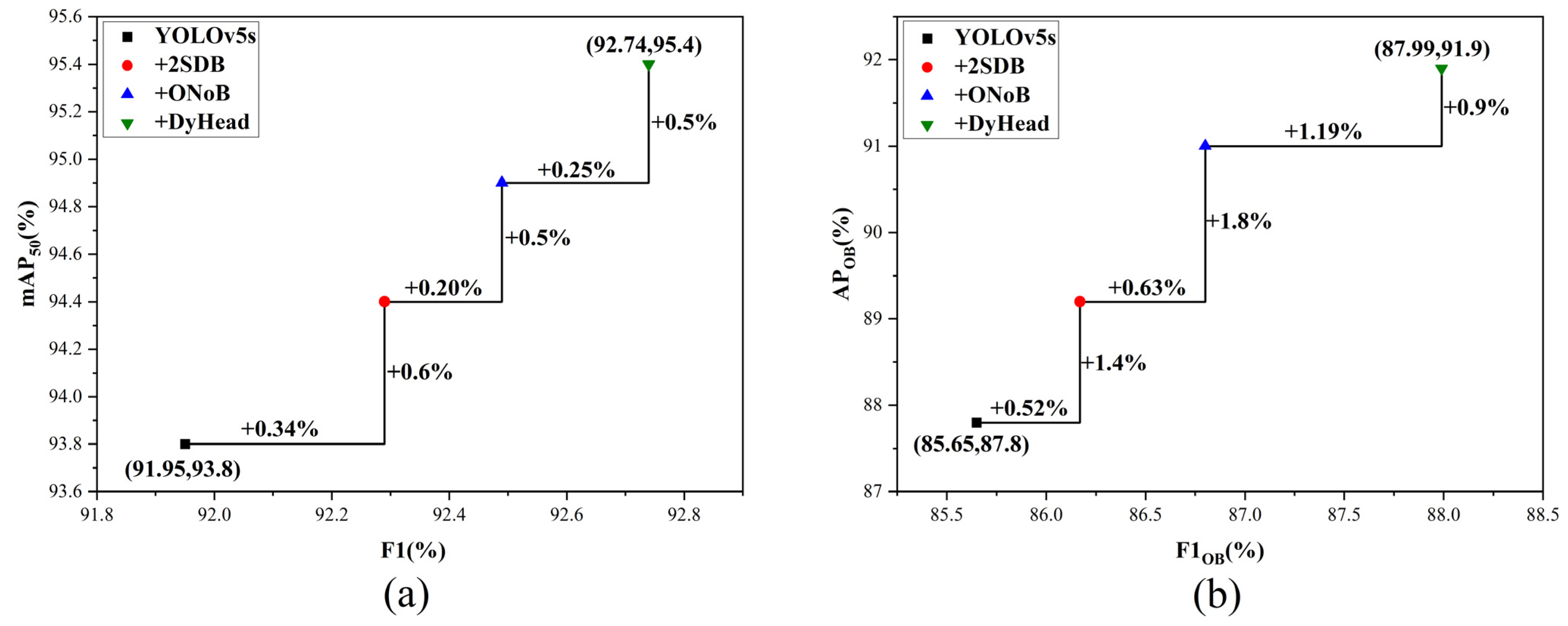 Agronomy 14 00115 g008