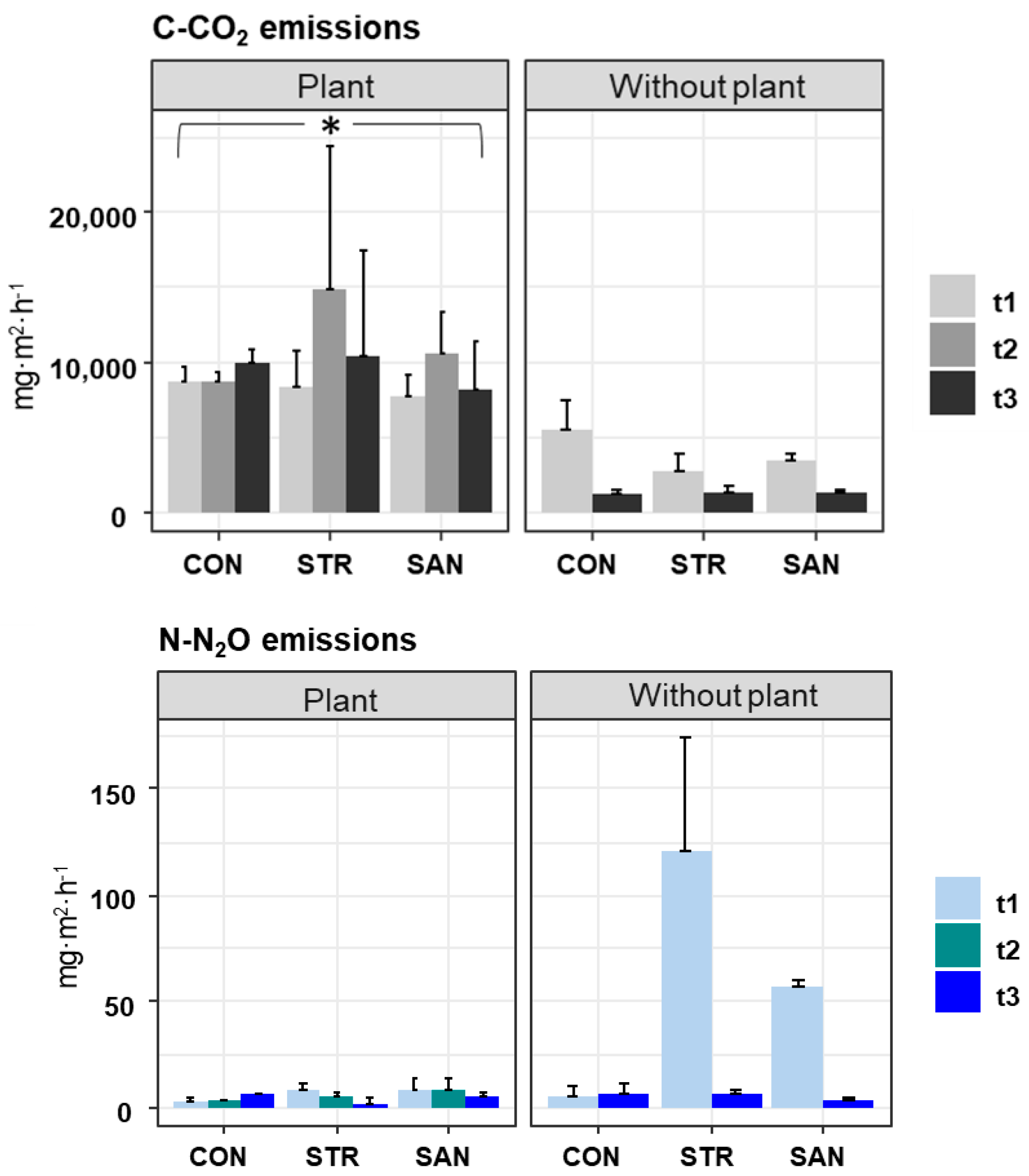 Agronomy 14 00119 g001