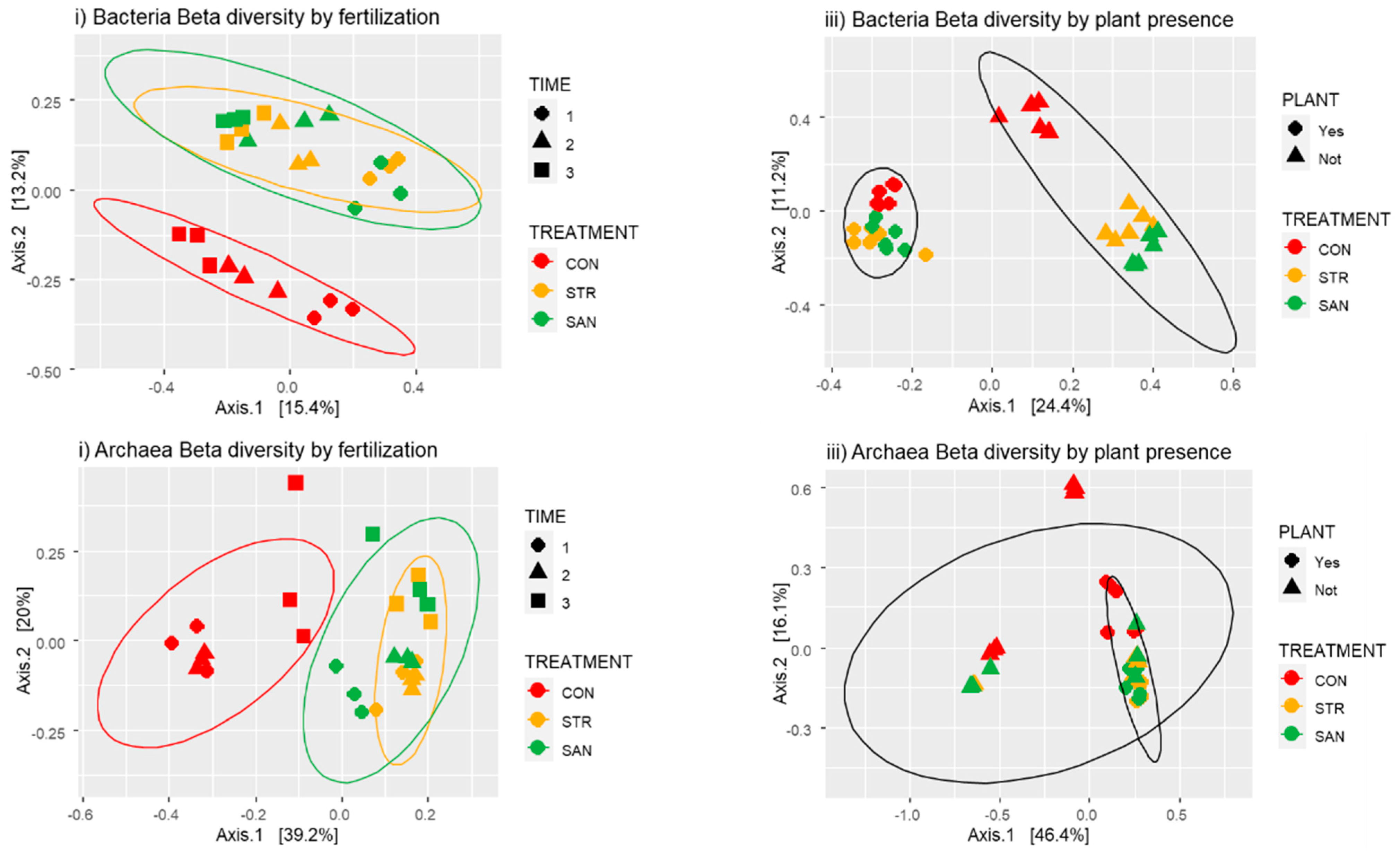 Agronomy 14 00119 g002