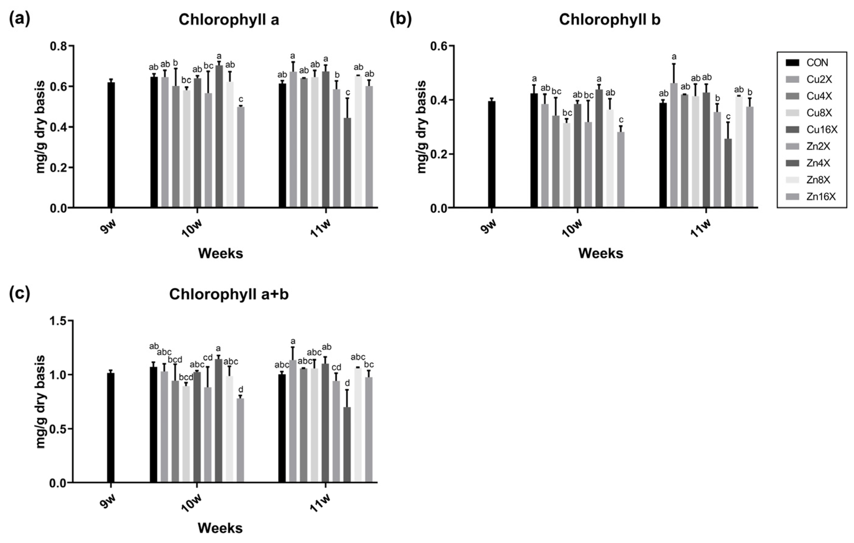 Agronomy 14 00135 g002