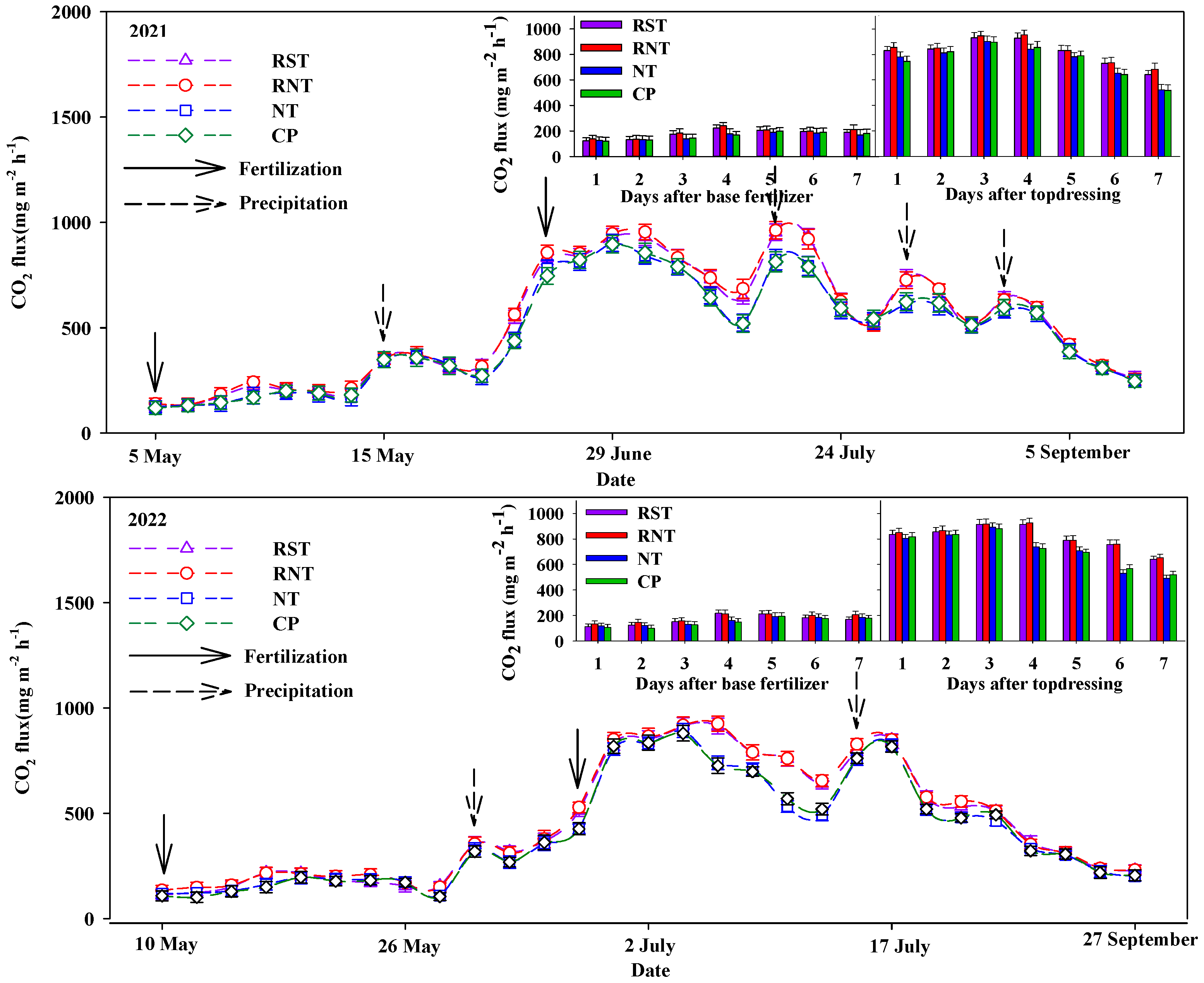 Agronomy 14 00136 g001