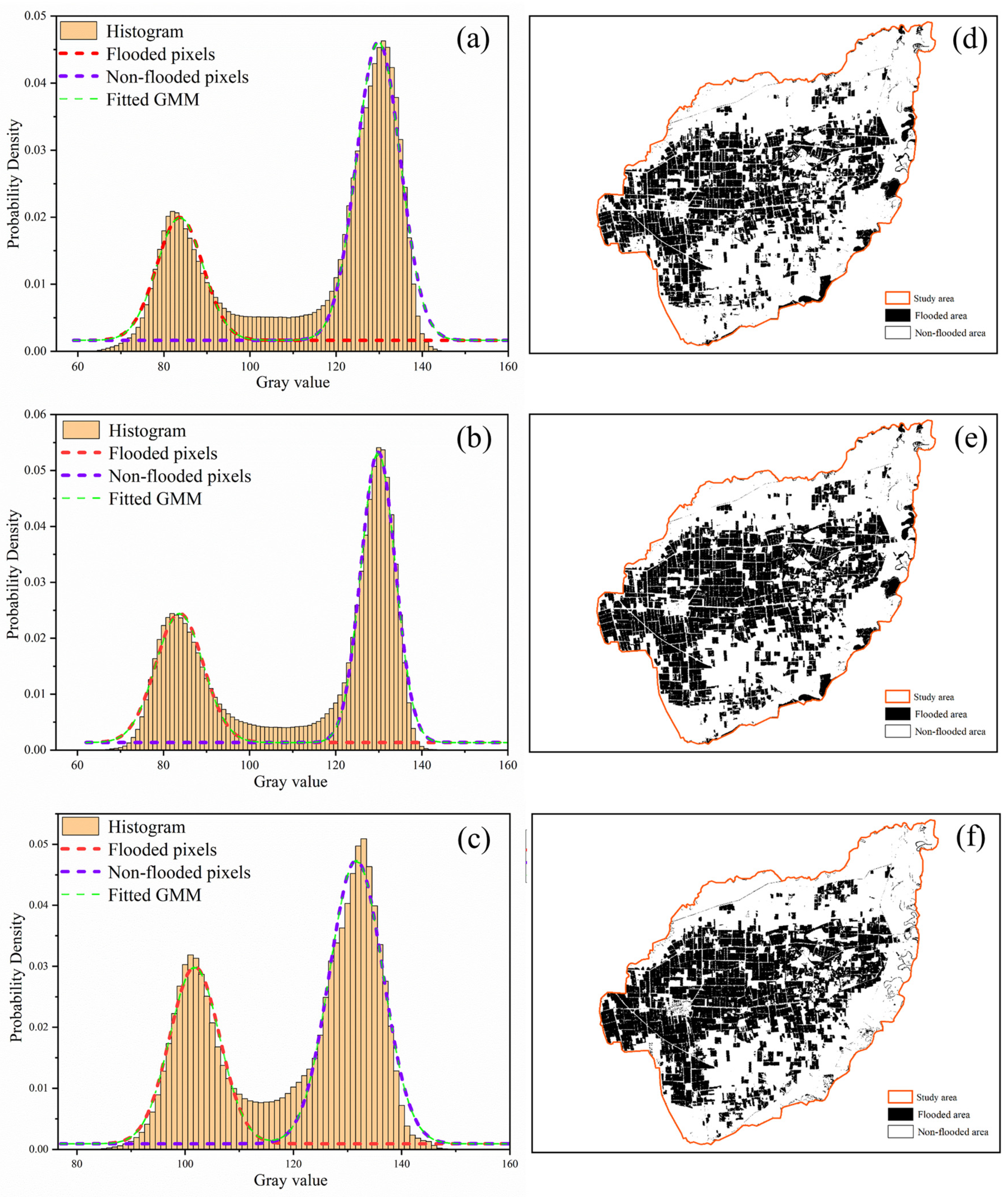 Agronomy 14 00137 g006