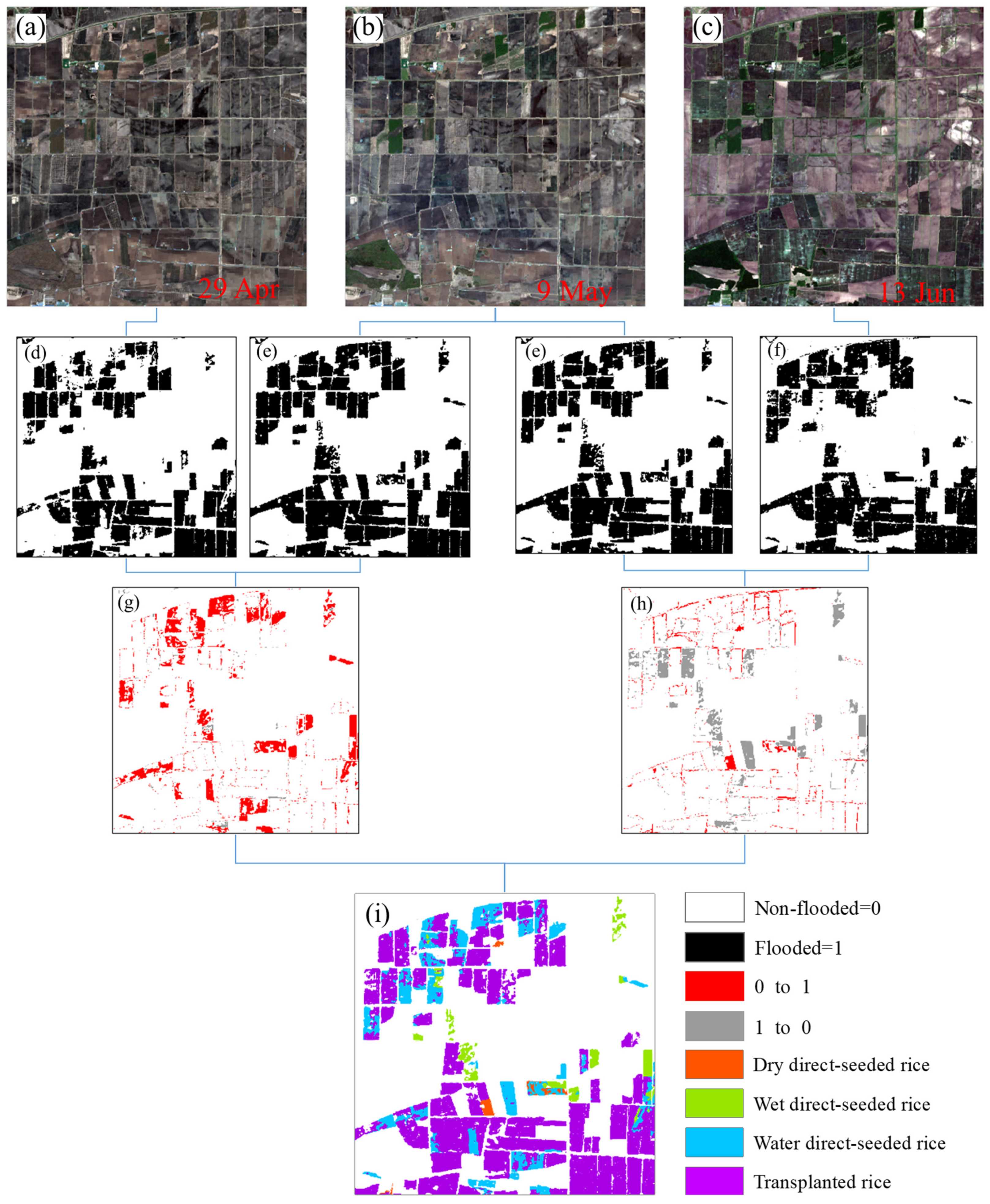 Agronomy 14 00137 g007