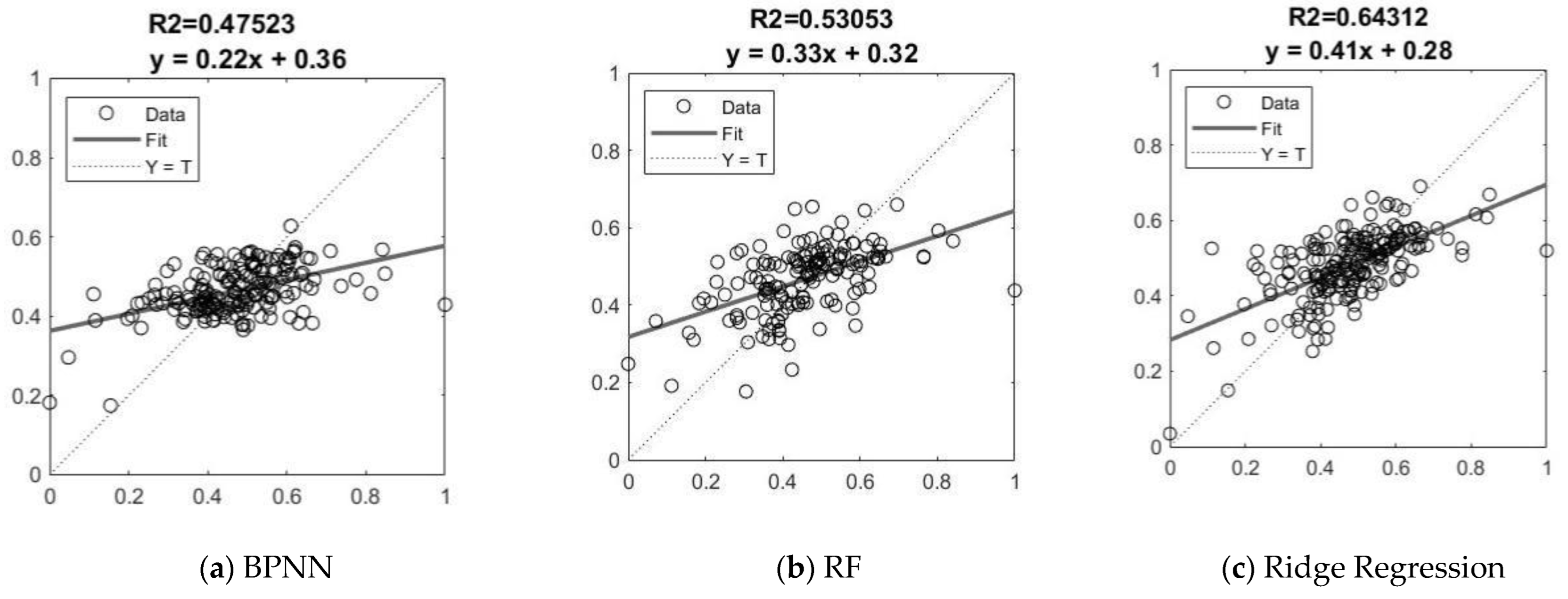 Agronomy 14 00140 g007a