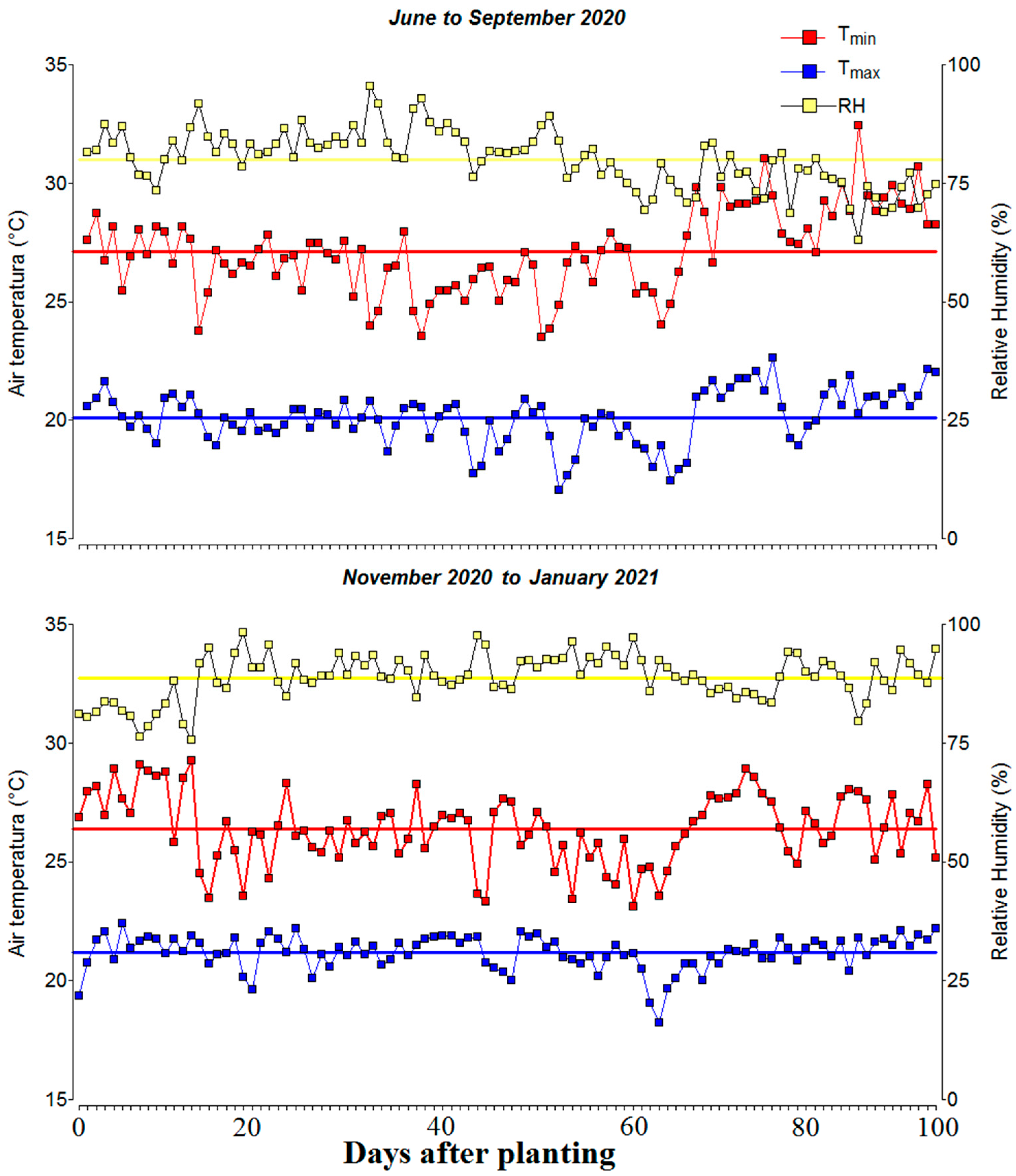 Agronomy 14 00154 g001