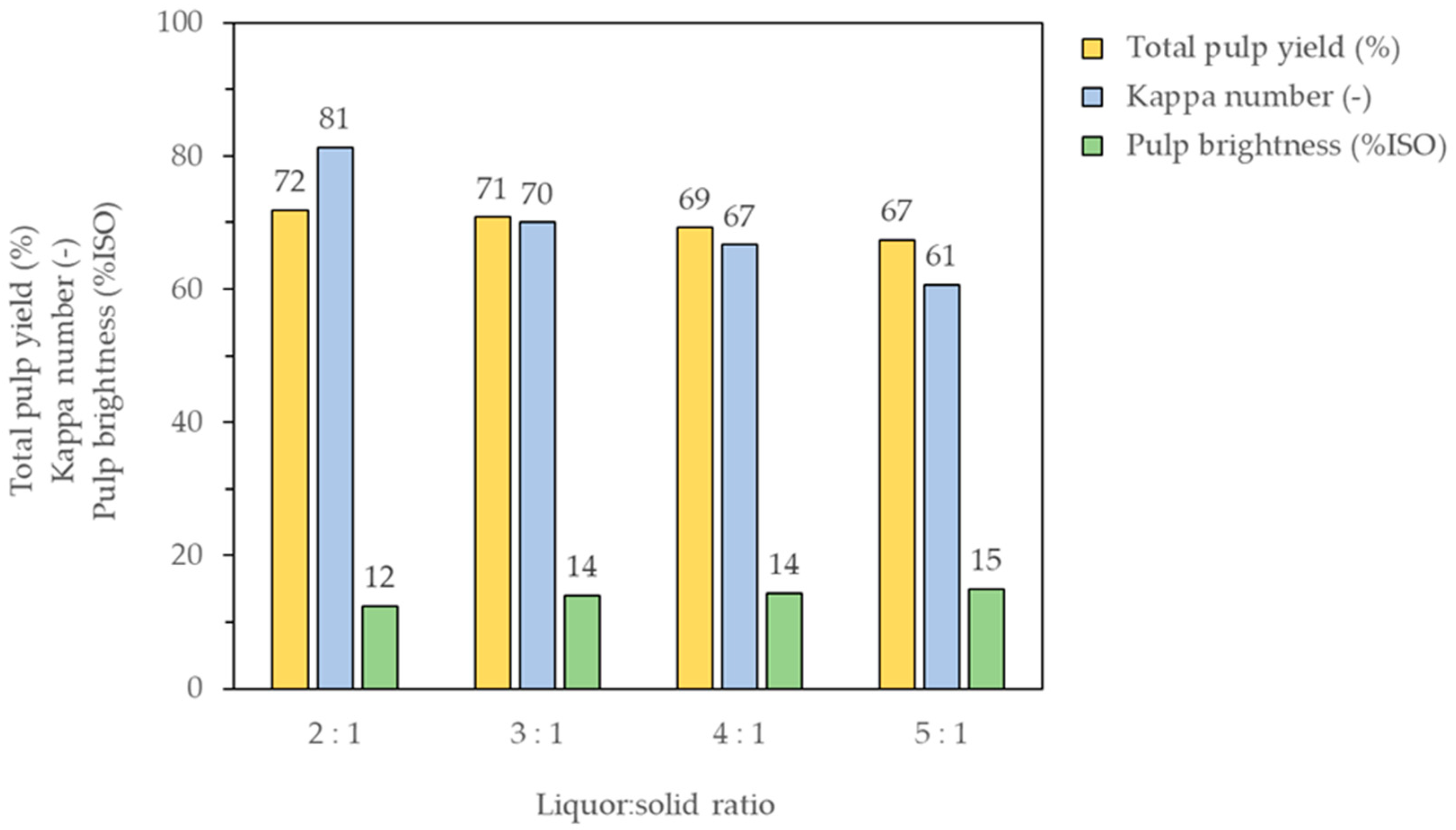 Agronomy 14 00162 g001