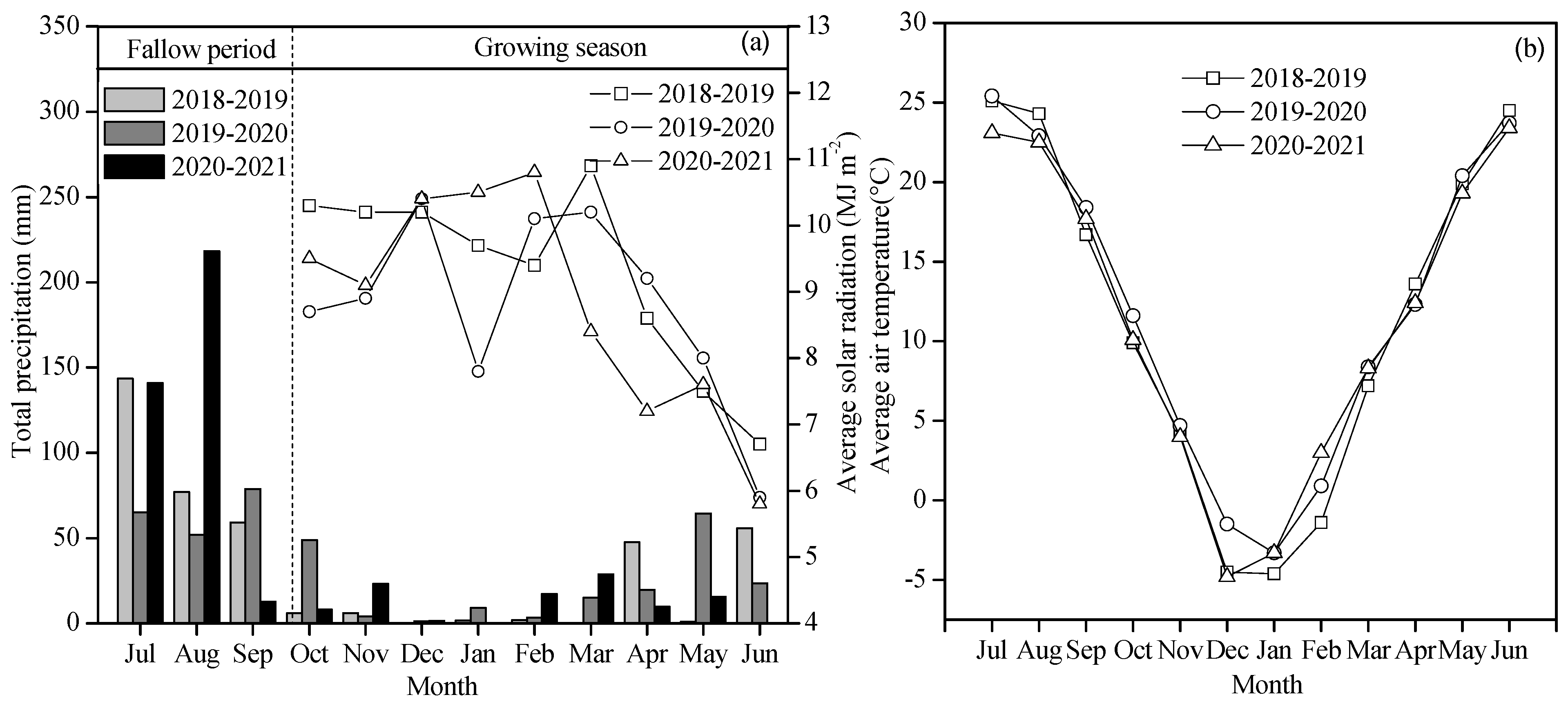Agronomy 14 00172 g001