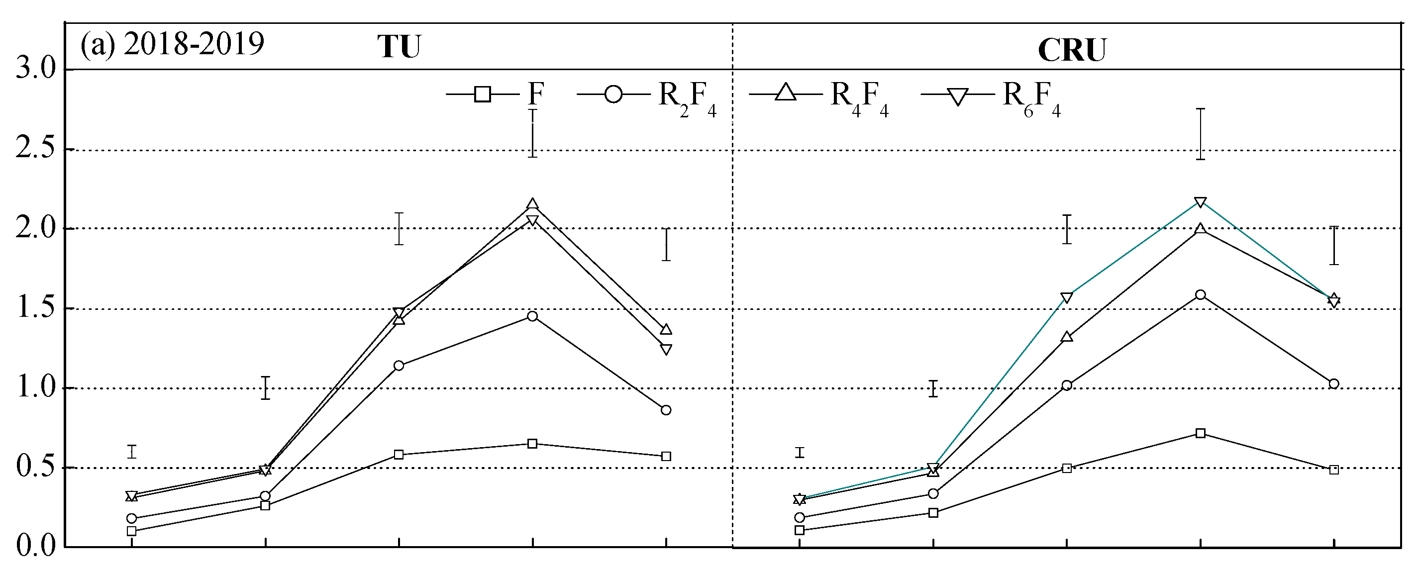 Agronomy 14 00172 g004a