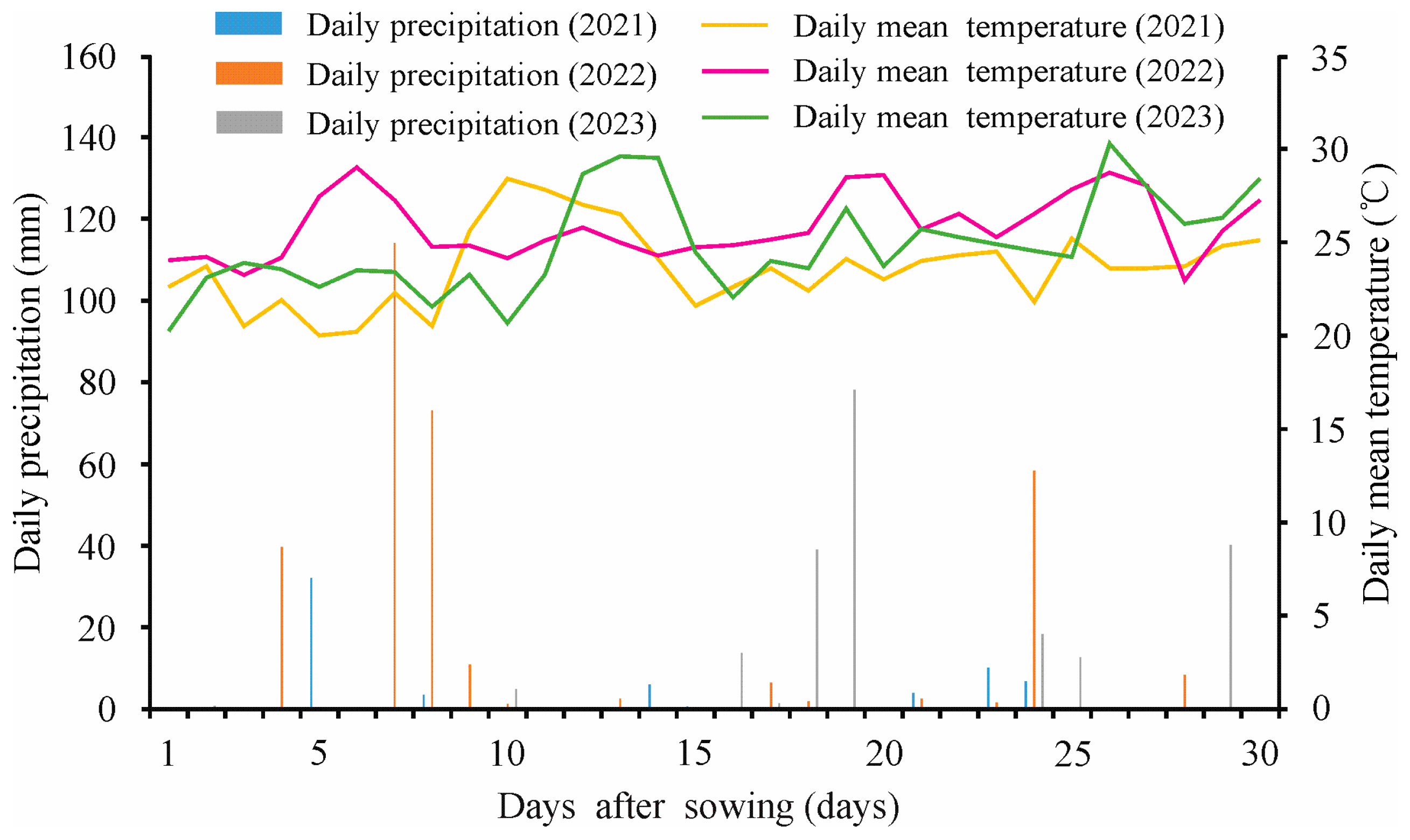Agronomy 14 00173 g001