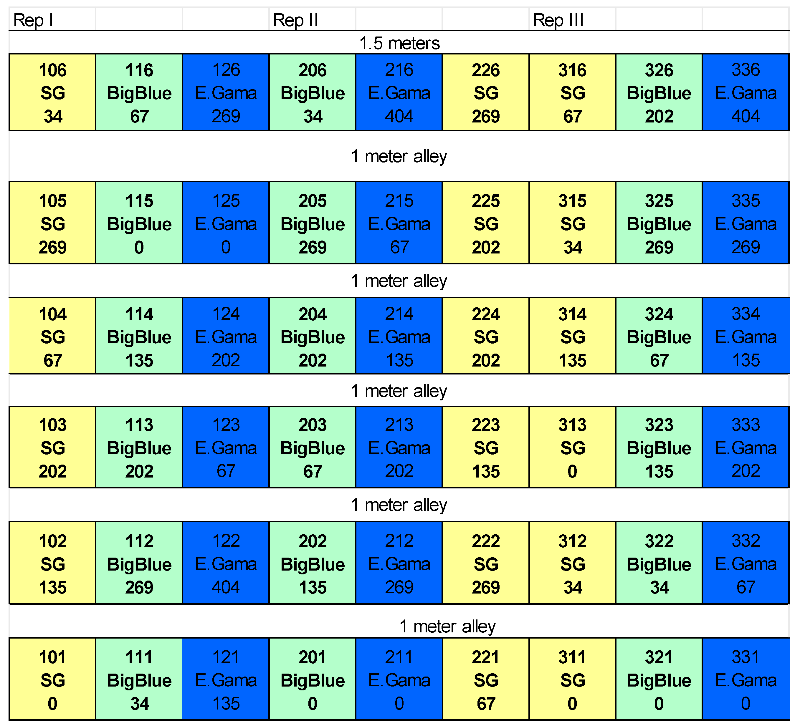 Agronomy 14 00180 g001