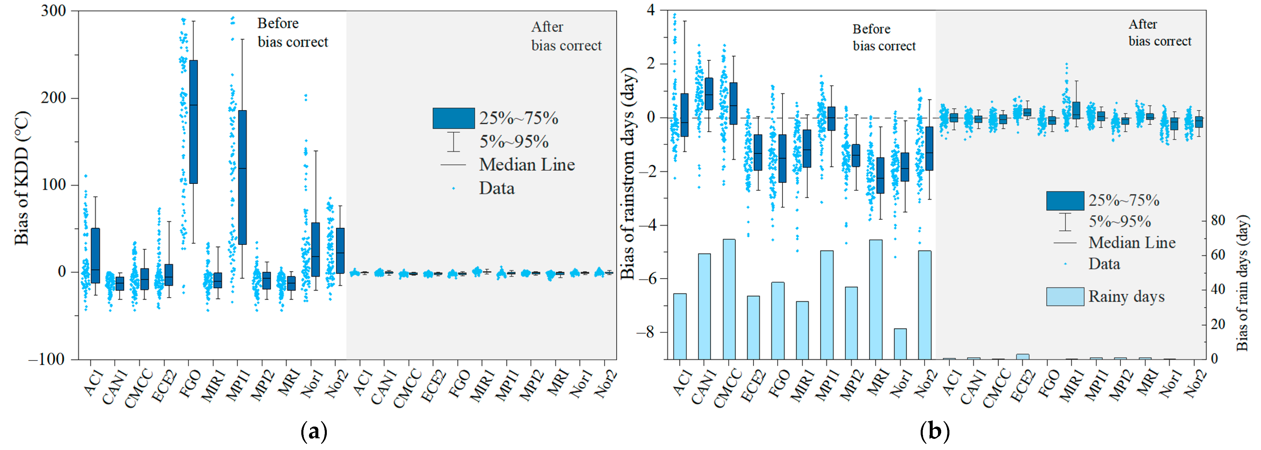 Agronomy 14 00181 g003