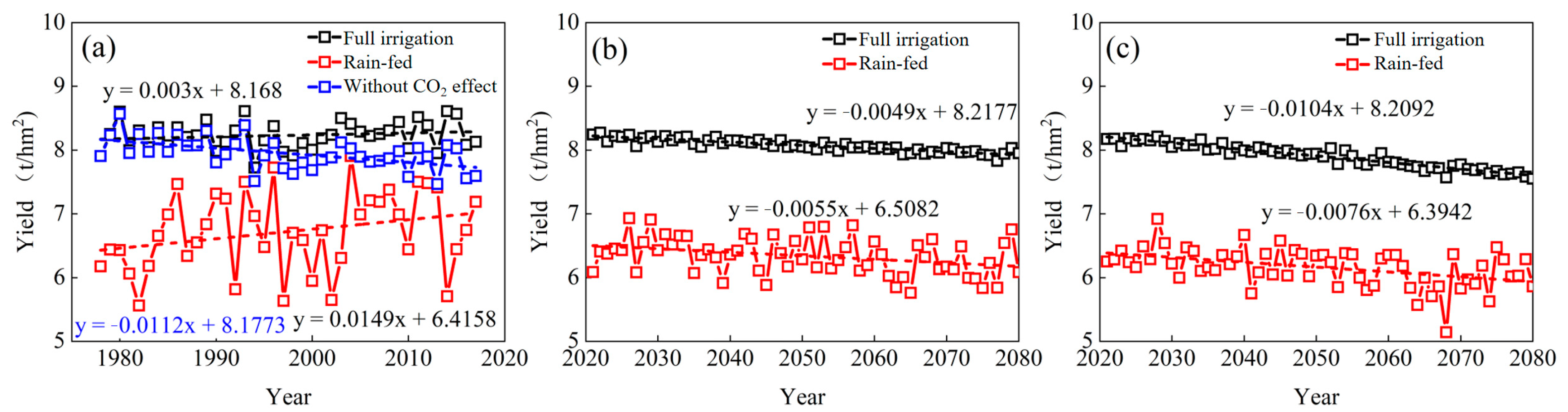 Agronomy 14 00181 g010