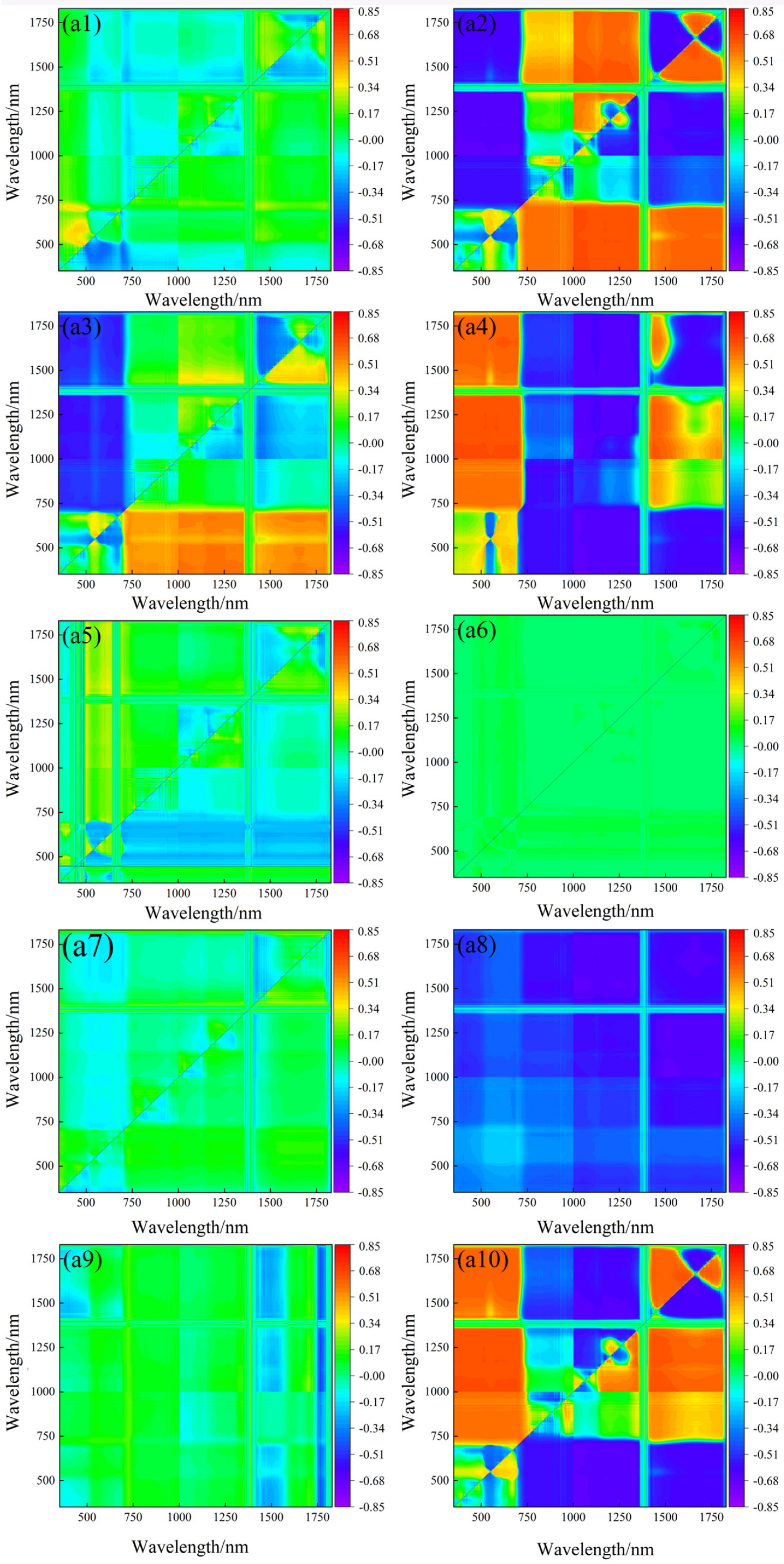Agronomy 14 00184 g003
