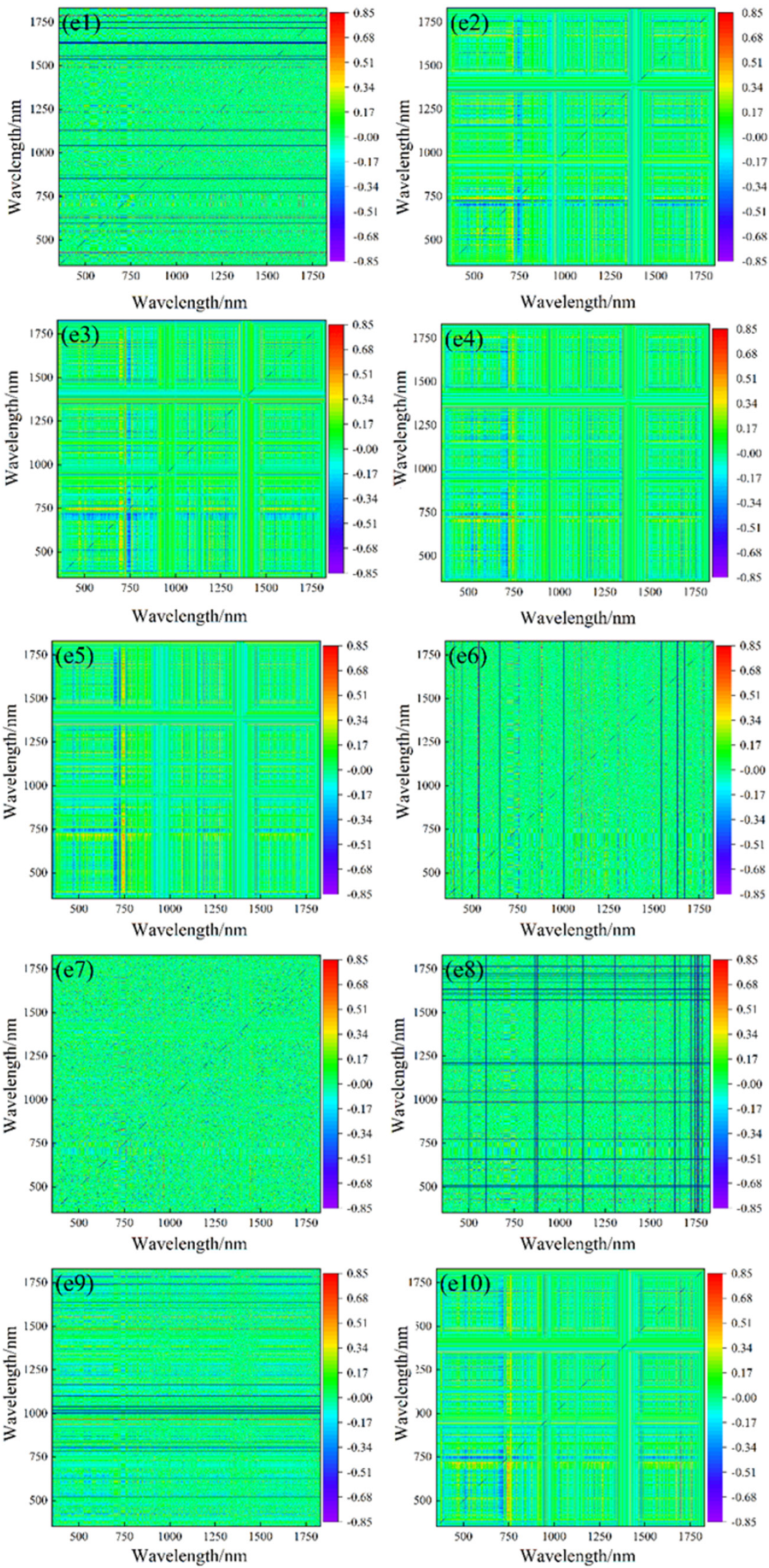 Agronomy 14 00184 g007