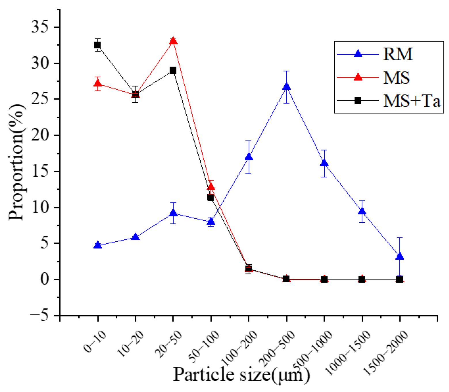 Agronomy 14 00186 g001