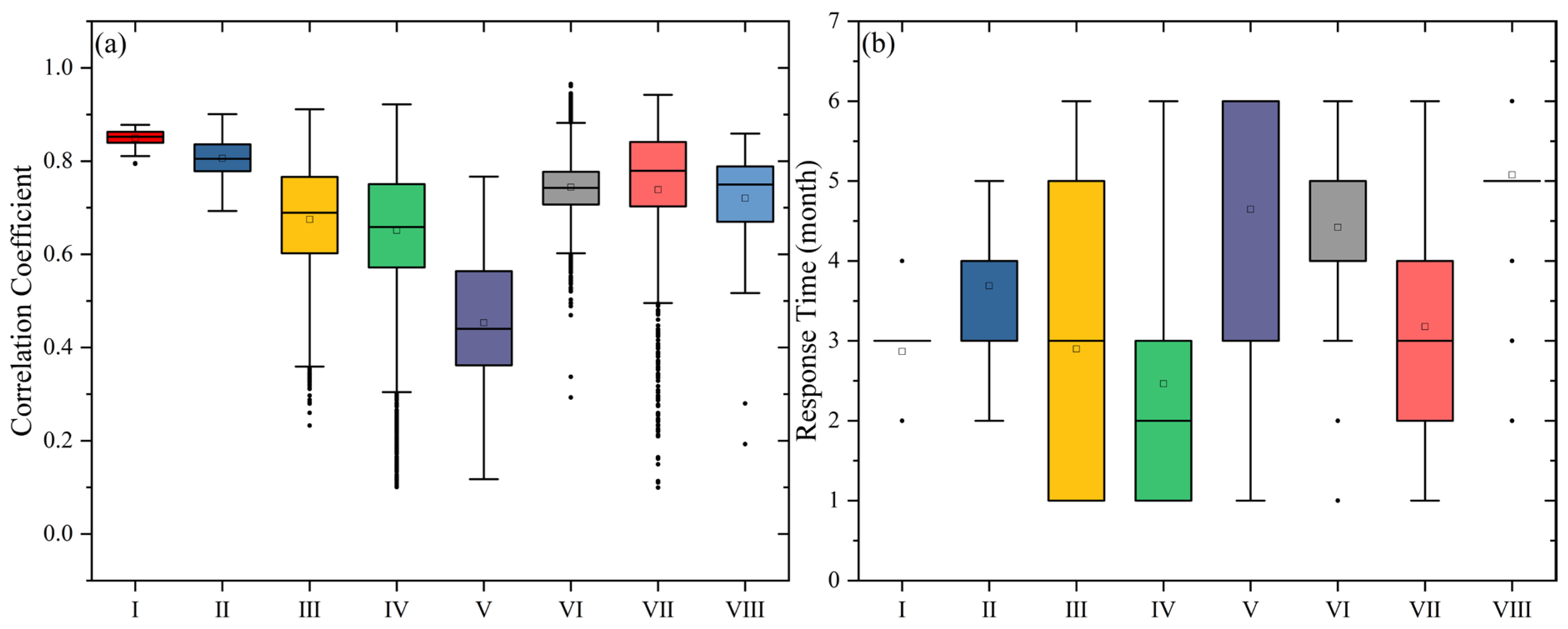Agronomy 14 00188 g005