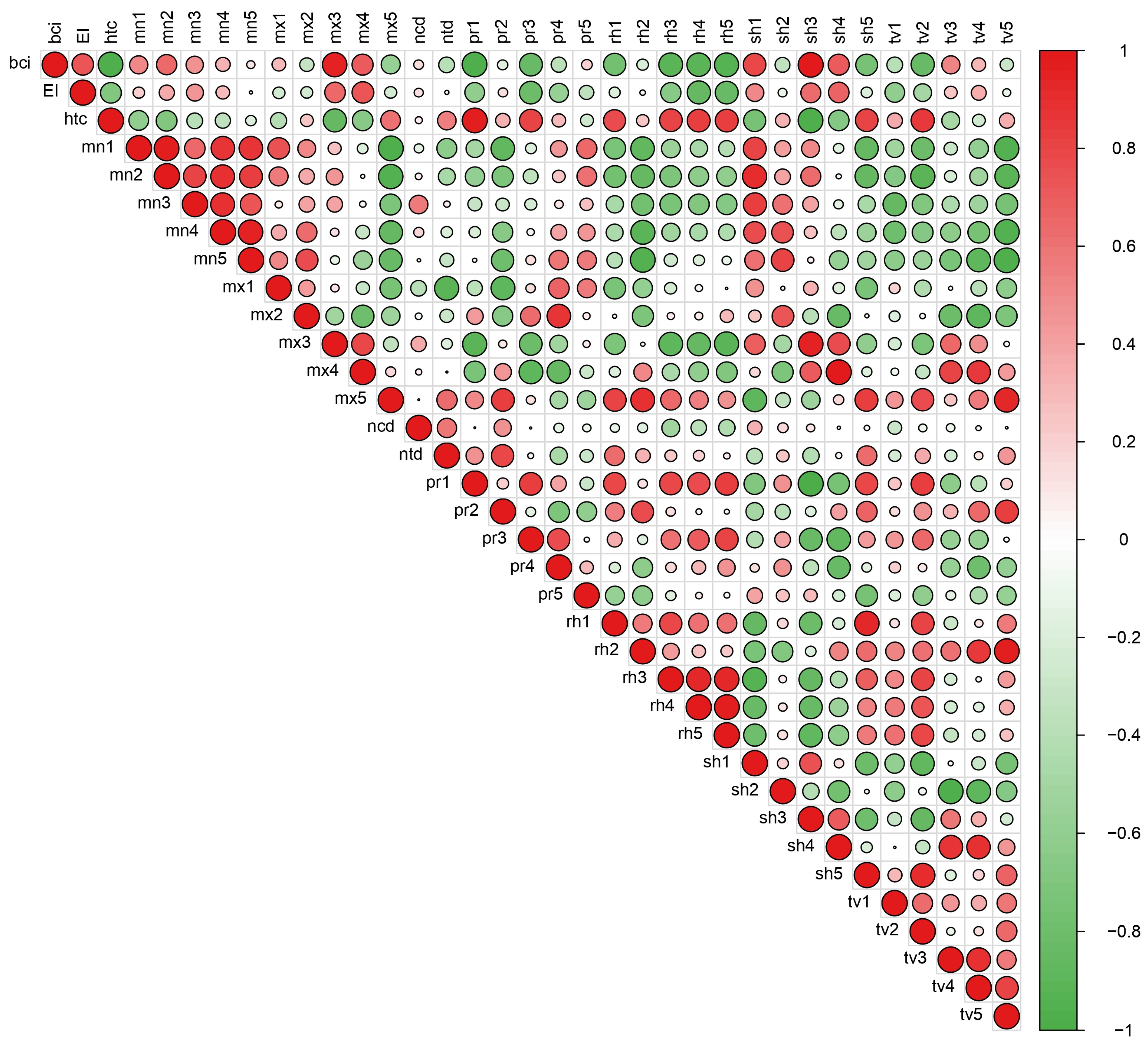 Agronomy 14 00194 g003