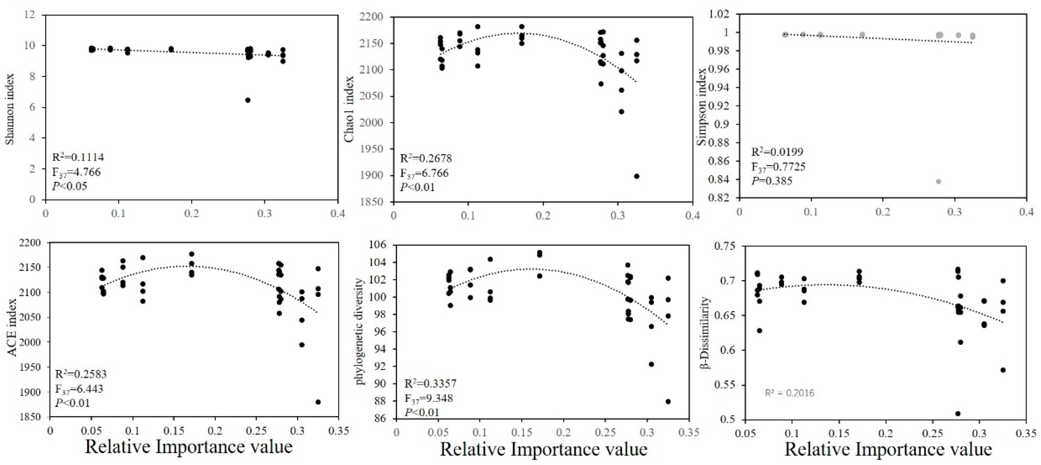 Agronomy 14 00204 g001