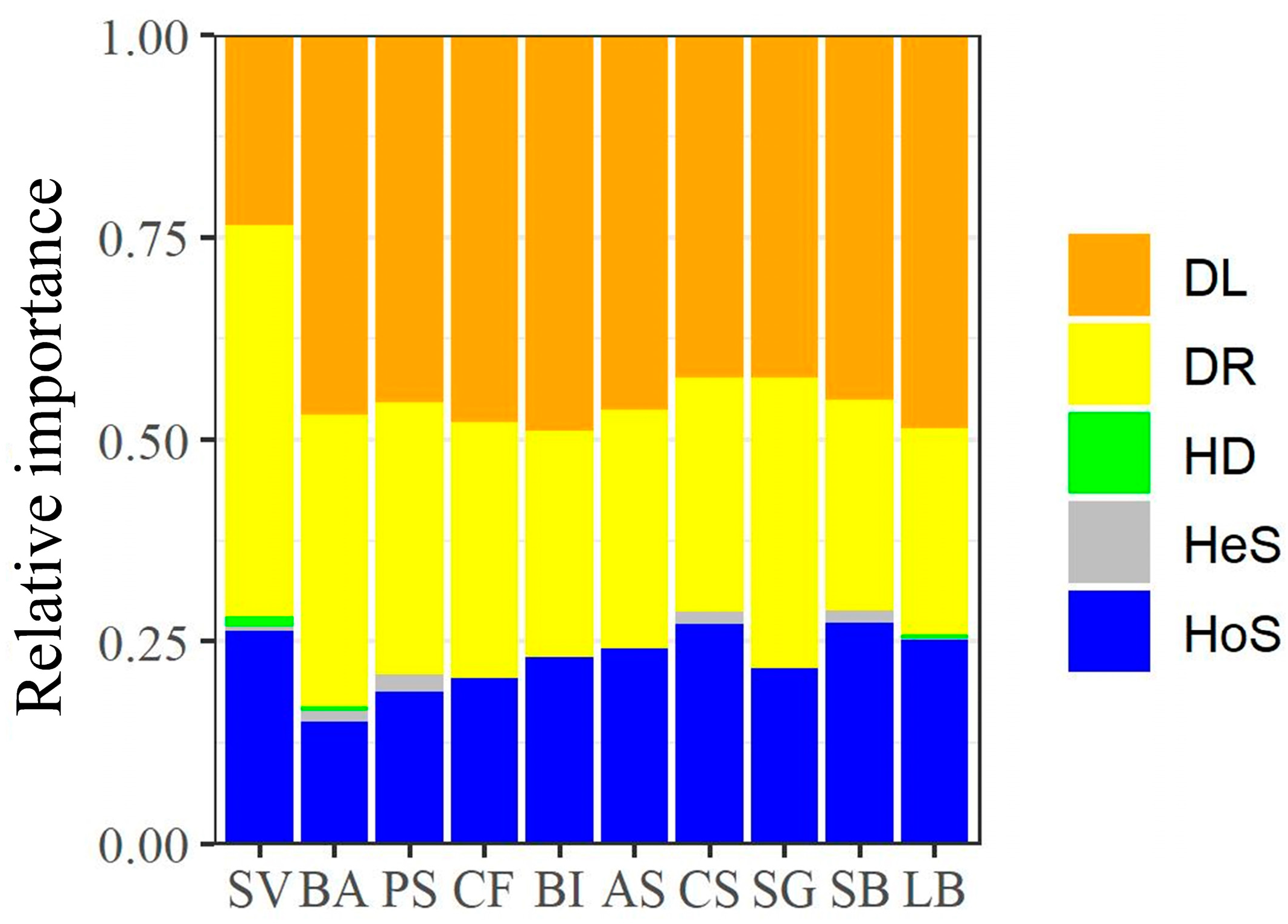 Agronomy 14 00204 g007