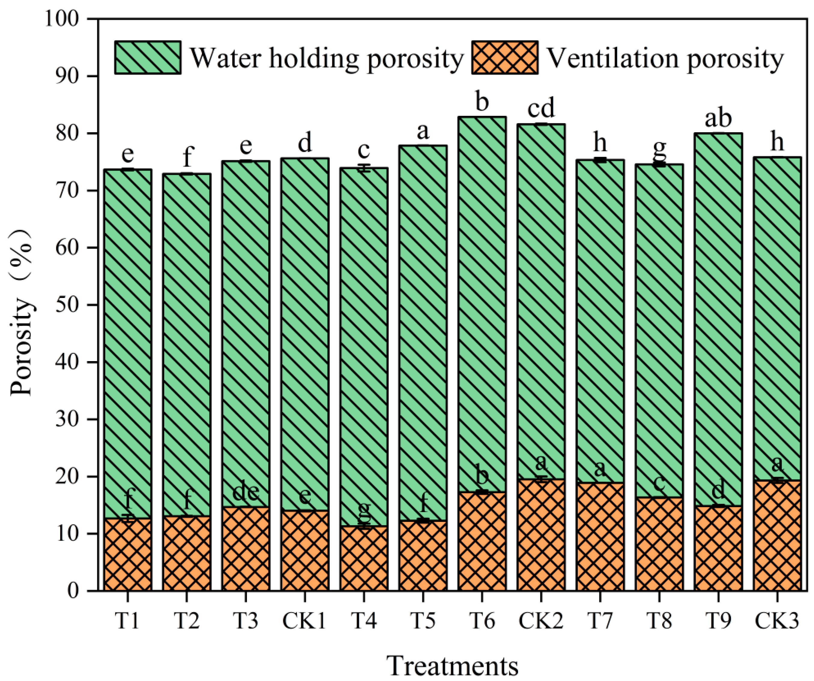 Agronomy 14 00205 g001