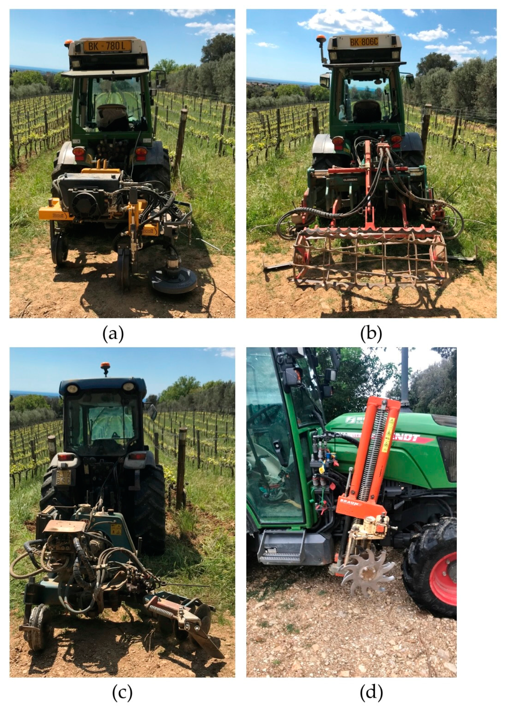 Agronomy 14 00206 g003 Agronomy 14 00206 g003