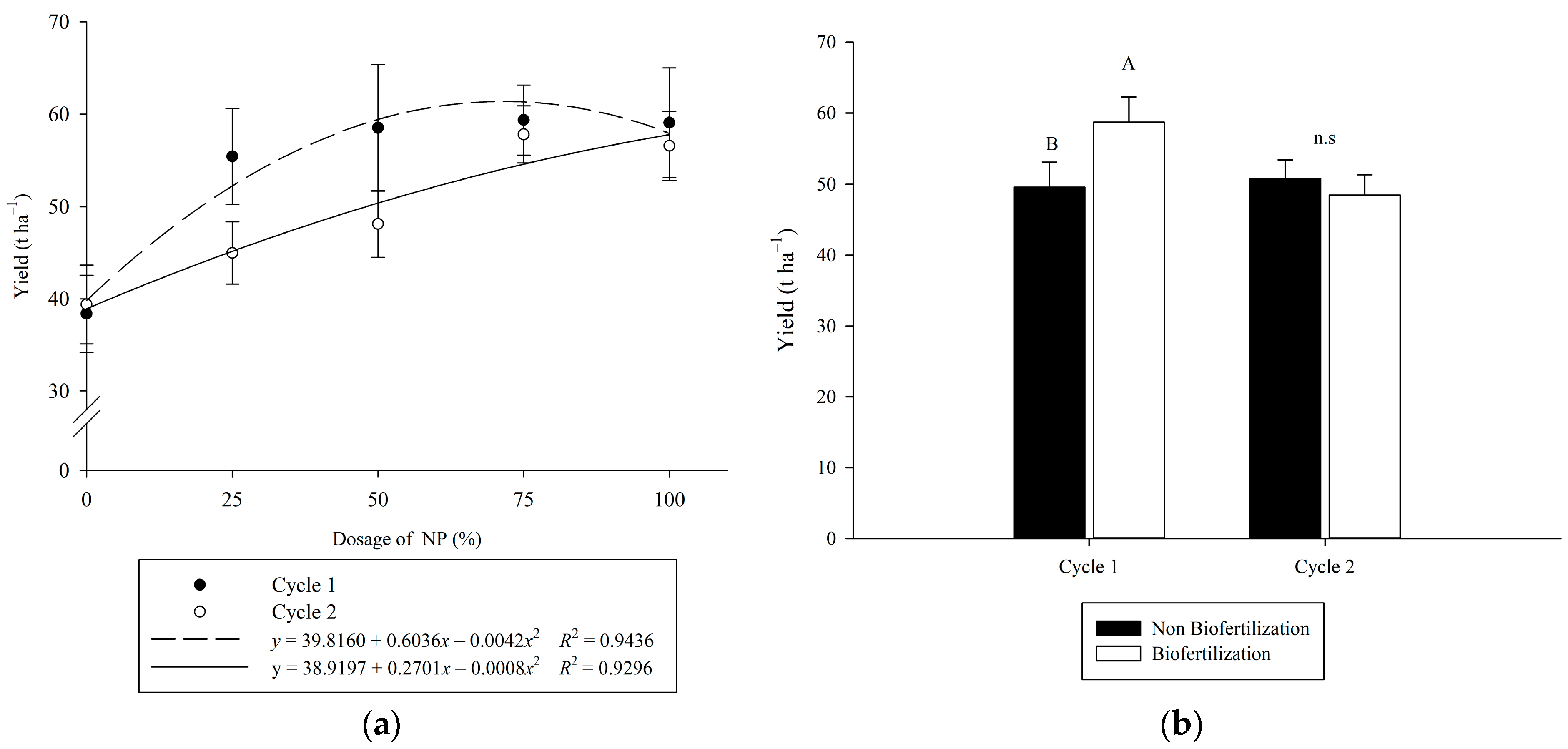 Agronomy 14 00210 g003