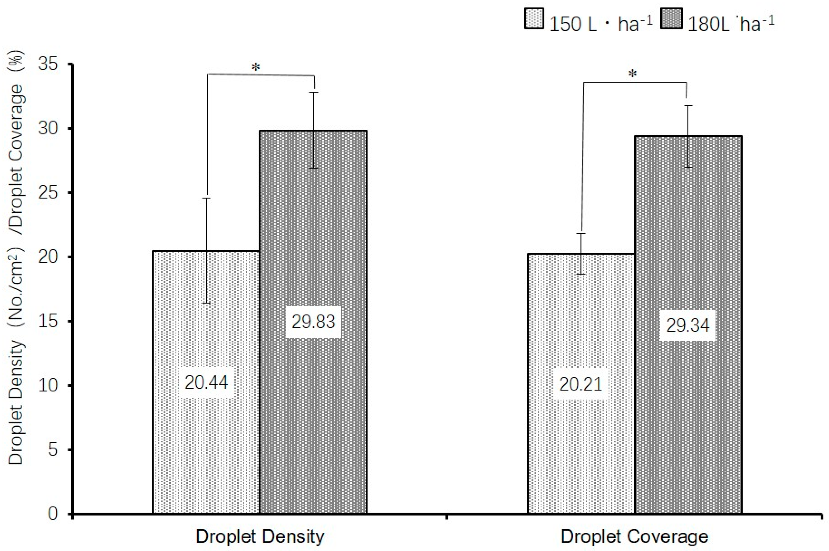 Agronomy 14 00211 g004